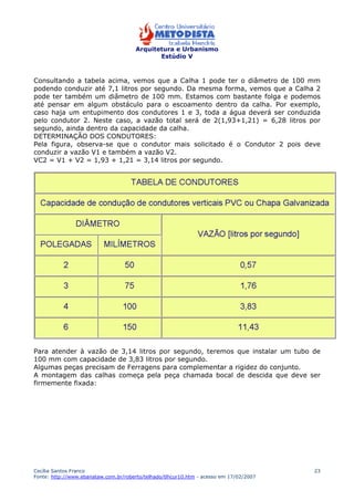 Arquitetura e Urbanismo 
Estúdio V 
Consultando a tabela acima, vemos que a Calha 1 pode ter o diâmetro de 100 mm 
podendo conduzir até 7,1 litros por segundo. Da mesma forma, vemos que a Calha 2 
pode ter também um diâmetro de 100 mm. Estamos com bastante folga e podemos 
até pensar em algum obstáculo para o escoamento dentro da calha. Por exemplo, 
caso haja um entupimento dos condutores 1 e 3, toda a água deverá ser conduzida 
pelo condutor 2. Neste caso, a vazão total será de 2(1,93+1,21) = 6,28 litros por 
segundo, ainda dentro da capacidade da calha. 
DETERMINAÇÃO DOS CONDUTORES: 
Pela figura, observa-se que o condutor mais solicitado é o Condutor 2 pois deve 
conduzir a vazão V1 e também a vazão V2. 
VC2 = V1 + V2 = 1,93 + 1,21 = 3,14 litros por segundo. 
Para atender à vazão de 3,14 litros por segundo, teremos que instalar um tubo de 
100 mm com capacidade de 3,83 litros por segundo. 
Algumas peças precisam de Ferragens para complementar a rigidez do conjunto. 
A montagem das calhas começa pela peça chamada bocal de descida que deve ser 
firmemente fixada: 
Cecília Santos Franco 
Fonte: http://www.ebanataw.com.br/roberto/telhado/tlhcur10.htm - acesso em 17/02/2007 
23 
 