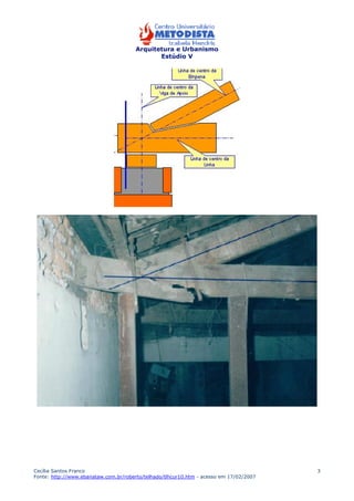Arquitetura e Urbanismo 
Estúdio V 
Cecília Santos Franco 
Fonte: http://www.ebanataw.com.br/roberto/telhado/tlhcur10.htm - acesso em 17/02/2007 
3 
 