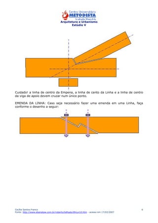 Arquitetura e Urbanismo 
Estúdio V 
Cuidado! a linha de centro da Empena, a linha de cento da Linha e a linha de centro 
da viga de apoio devem cruzar num único ponto. 
EMENDA DA LINHA: Caso seja necessário fazer uma emenda em uma Linha, faça 
conforme o desenho a seguir: 
Cecília Santos Franco 
Fonte: http://www.ebanataw.com.br/roberto/telhado/tlhcur10.htm - acesso em 17/02/2007 
6 
 