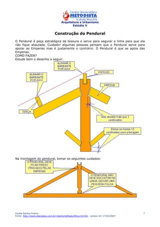 Arquitetura e Urbanismo 
Estúdio V 
Cecília Santos Franco 
Fonte: http://www.ebanataw.com.br/roberto/telhado/tlhcur10.htm - acesso em 17/02/2007 
7 
Construção do Pendural 
O Pendural é peça estratégica da tesoura e serve para segurar a linha para que ela 
não fique abaulada. Cuidado! algumas pessoas pensam que o Pendural serve para 
apoiar as Empenas mas é justamente o contrário: O Pendural é que se apoia das 
Empenas. 
COMO FAZER? 
Estude bem o desenho a seguir: 
Na montagem do pendural, tomar os seguintes cuidados: 
 