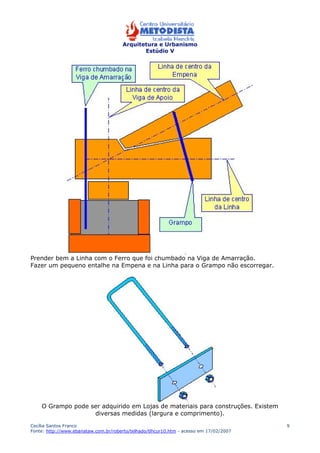 Arquitetura e Urbanismo 
Estúdio V 
Cecília Santos Franco 
Fonte: http://www.ebanataw.com.br/roberto/telhado/tlhcur10.htm - acesso em 17/02/2007 
9 
Prender bem a Linha com o Ferro que foi chumbado na Viga de Amarração. 
Fazer um pequeno entalhe na Empena e na Linha para o Grampo não escorregar. 
O Grampo pode ser adquirido em Lojas de materiais para construções. Existem 
diversas medidas (largura e comprimento). 
 