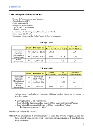 29
C - Informações adicionais da ETA
Estação de Tratamento de água Presidente
Castello Branco (ETA)
Construída em 1974
Inaugurada em 12/03/1975
Tipo de ETA: Convencional
Sistema: Tapacurá
Mananciais aduzidos: Tapacurá, Duas Unas, e Capibaribe
Vazão (aduzida): 4,0 m³/s
Unidade de Mistura rápida: Calha Parshall de 3,05 m (garganta).
1ª Etapa – 1975
Quant. Dimensões (m)
Volume
Unitário (m³)
Área
Unitária (m²)
Capacidade
Nominal (m³/s)
Floculadores
Mecânicos
04 20,95x21,21x3,0 1.326,1 ------ 2,95
Decantadores
Convencionais
04 82,0x20,70x4,0 ------ 1697,4 2,36
Filtros
descendentes
08 6,60x11,0x ------ 72,6 1,68
2ª Etapa – 1982
Quant. Dimensões (m)
Volume
Unitário (m³)
Área
Unitária (m²)
Capacidade
Nominal (m³/s)
Floculadores
Mecânicos
04
3 células de:
10,0x19,0x3,2
1.824 960 2,13
Decantadores
Modulares
04 20,50x19,10x ------ 391,55 2,17
Filtros
descendentes
08 5,60x13,20 ------ 73,92 1,71
 Produtos químicos utilizados no tratamento: sulfato de alumínio líquido, carvão ativado em
pó e cloro gasoso.
 A reservação consta de três reservatórios:
- Reservatório I e II com capacidade para 23.000 m³ cada, construídos na 1ª etapa;
- Reservatório III com capacidade para 35.000 m³ construído na 2ª etapa.
Total de armazenamento: 81.000 m³.
Freqüência de lavagem dos tanques:
Filtros: Possui um intervalo de aproximadamente 40 horas até a próxima lavagem. A cada duas
horas está se lavando um filtro pois é o tempo necessário para que caixa de água do elevado
encha novamente.
 