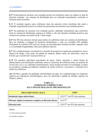 32
§ 3º O percentual de amostras com resultado positivo de coliformes totais em relação ao total de
amostras coletadas nos sistemas de distribuição deve ser calculado mensalmente, excluindo as
amostras extras (recoleta).
§ 4º O resultado negativo para coliformes totais das amostras extras (recoletas) não anula o
resultado originalmente positivo no cálculo dos percentuais de amostras com resultado positivo.
§ 5º Na proporção de amostras com resultado positivo admitidas mensalmente para coliformes
totais no sistema de distribuição, expressa na Tabela 1, não são tolerados resultados positivos que
ocorram em recoleta, nos termos do § 1º desse artigo.
§ 6º Em 20% das amostras mensais para análise de coliformes totais nos sistemas de distribuição,
deve ser efetuada a contagem de bactérias heterotróficas e, uma vez excedidas 500 unidades
formadoras de colônias (UFC) por ml, devem ser providenciadas imediata recoleta, inspeção local
e, se constatada irregularidade, outras providências cabíveis.
§ 7º Em complementação, recomenda-se a inclusão de pesquisa de organismos patogênicos, com o
objetivo de atingir, como meta, um padrão de ausência, dentre outros, de enterovírus, cistos de
Giardia spp e oocistos de Cryptosporidium sp.
§ 8º Em amostras individuais procedentes de poços, fontes, nascentes e outras formas de
abastecimento sem distribuição canalizada, tolera-se a presença de coliformes totais, na ausência de
Escherichia coli e, ou, coliformes termotolerantes, nesta situação devendo ser investigada a origem
da ocorrência, tomadas providências imediatas de caráter corretivo e preventivo e realizada nova
análise de coliformes.
Art. 12 Para a garantia da qualidade microbiológica da água, em complementação às exigências
relativas aos indicadores microbiológicos, deve ser observado o padrão de turbidez expresso na
Tabela 2, abaixo:
TABELA 2
PADRÃO DE TURBIDEZ PARA
ÁGUA PÓS-FILTRAÇÃO OU PRÉ-DESINFEÇÃO
TRATAMENTO DA ÁGUA VMP(1)
Desinfeção (água subterrânea) 1,0 UT (2)
em 95% das amostras
Filtração rápida (tratamento completo ou filtração direta) 1,0 UT(2)
Filtração lenta 2,0 UT(2)
em 95% das amostras
NOTAS:
(1) Valor máximo permitido.
(2) Unidade de turbidez.
 
