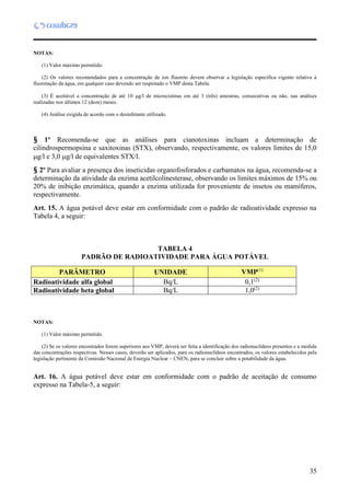 35
NOTAS:
(1) Valor máximo permitido.
(2) Os valores recomendados para a concentração de íon fluoreto devem observar a legislação específica vigente relativa à
fluoretação da água, em qualquer caso devendo ser respeitado o VMP desta Tabela.
(3) É aceitável a concentração de até 10 g/l de microcistinas em até 3 (três) amostras, consecutivas ou não, nas análises
realizadas nos últimos 12 (doze) meses.
(4) Análise exigida de acordo com o desinfetante utilizado.
§ 1º Recomenda-se que as análises para cianotoxinas incluam a determinação de
cilindrospermopsina e saxitoxinas (STX), observando, respectivamente, os valores limites de 15,0
g/l e 3,0 g/l de equivalentes STX/l.
§ 2º Para avaliar a presença dos inseticidas organofosforados e carbamatos na água, recomenda-se a
determinação da atividade da enzima acetilcolinesterase, observando os limites máximos de 15% ou
20% de inibição enzimática, quando a enzima utilizada for proveniente de insetos ou mamíferos,
respectivamente.
Art. 15. A água potável deve estar em conformidade com o padrão de radioatividade expresso na
Tabela 4, a seguir:
TABELA 4
PADRÃO DE RADIOATIVIDADE PARA ÁGUA POTÁVEL
PARÂMETRO UNIDADE VMP(1)
Radioatividade alfa global Bq/L 0,1(2)
Radioatividade beta global Bq/L 1,0(2)
NOTAS:
(1) Valor máximo permitido.
(2) Se os valores encontrados forem superiores aos VMP, deverá ser feita a identificação dos radionuclídeos presentes e a medida
das concentrações respectivas. Nesses casos, deverão ser aplicados, para os radionuclídeos encontrados, os valores estabelecidos pela
legislação pertinente da Comissão Nacional de Energia Nuclear – CNEN, para se concluir sobre a potabilidade da água.
Art. 16. A água potável deve estar em conformidade com o padrão de aceitação de consumo
expresso na Tabela-5, a seguir:
 