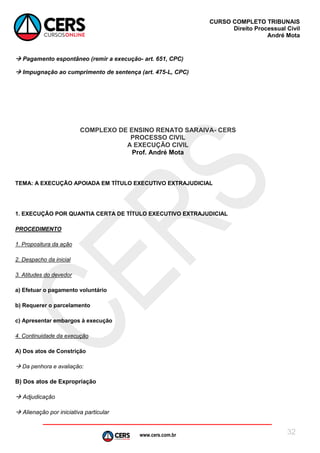 www.cers.com.br
CURSO COMPLETO TRIBUNAIS
Direito Processual Civil
André Mota
32
 Pagamento espontâneo (remir a execução- art. 651, CPC)
 Impugnação ao cumprimento de sentença (art. 475-L, CPC)
COMPLEXO DE ENSINO RENATO SARAIVA- CERS
PROCESSO CIVIL
A EXECUÇÃO CIVIL
Prof. André Mota
TEMA: A EXECUÇÃO APOIADA EM TÍTULO EXECUTIVO EXTRAJUDICIAL
1. EXECUÇÃO POR QUANTIA CERTA DE TÍTULO EXECUTIVO EXTRAJUDICIAL
PROCEDIMENTO
1. Propositura da ação
2. Despacho da inicial
3. Atitudes do devedor
a) Efetuar o pagamento voluntário
b) Requerer o parcelamento
c) Apresentar embargos à execução
4. Continuidade da execução
A) Dos atos de Constrição
 Da penhora e avaliação:
B) Dos atos de Expropriação
 Adjudicação
 Alienação por iniciativa particular
 