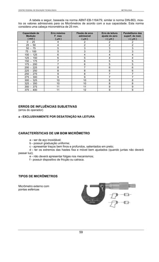 CENTRO FEDERAL DE EDUCAÇÃO TECNOLÓGICA                                           METROLOGIA




        A tabela a seguir, baseada na norma ABNT-EB-1164/79, similar à norma DIN-863, mos-
tra os valores admissíveis para os Micrômetros de acordo com a sua capacidade. Esta norma
considera uma cabeça micrométrica de 25 mm.

    Capacidade de               Erro máximo   Flexão de arco   Erro de leitura    Paralellismo das
      Medição                      F max        admissível     ajuste do zero     superf. de med.
        ( mm )                      ( μm )        ( μm )          ± ( μm )            ± ( μm )
       0 - 25                             4          2               2                        2
       25 - 50                            4          2               2                        2
       50 - 75                            5          3               3                        3
      75 - 100                            5          3               3                        3
      100 - 125                           6          4               4                        4
      125 - 150                           6          5               4                        4
      150 - 175                           7          6               5                        5
      175 - 200                           7          6               5                        5
      200 - 225                           8          7               6                        6
      225 - 250                           8          8               6                        6
      250 - 275                           9          8               7                        7
      275 - 300                           9          9               7                        7
      300 - 325                          10          10              8                        8
      325 - 350                          10          10              8                        8
      350 - 375                          11          11              9                        9
      375 - 400                          11          12              9                        9




ERROS DE INFLUÊNCIAS SUBJETIVAS
(erros do operador)

a - EXCLUSIVAMENTE POR DESATENÇÃO NA LEITURA




CARACTERÍSTICAS DE UM BOM MICRÔMETRO

         a - ser de aço inoxidável;
         b - possuir graduação uniforme;
         c - apresentar traços bem finos e profundos, salientados em preto;
         d - ter os extremos das hastes fixa e móvel bem ajustados (quando juntas não deverá
passar luz);
         e - não deverá apresentar folgas nos mecanismos;
         f - possuir dispositivo de fricção ou catraca.




TIPOS DE MICRÔMETROS


Micrômetro externo com
pontas esféricas




                                                59
 