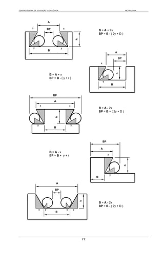 CENTRO FEDERAL DE EDUCAÇÃO TECNOLÓGICA                                                                     METROLOGIA




                              A

            x                 BP               x
                                                                            B = A + 2x
                                                                            BP = B - ( 2y + D )




                                                               h
             y                             y
                              B
                                                                                                  A

                                                                                                      BP
                                                                             x




                                                                                                  h
                               B=A+x
                               BP = B - ( y + r )
                                                                                 y
                                                                                              B



                                   BP

                                   A
                      x                                x
                                                                            B = A - 2x
                                                                            BP = B + ( 2y + D )
                                    h




                 y                                     y
                                   B




                                                                                 BP

                                                                             A
                               B=A-x
                               BP = B + y + r                                         x
                                                                                                           h




                                                                                          y
                                                                        B

                                       A

                                    BP
                                                                   h




                                                                            B = A - 2x
                                                                            BP = B - ( 2y + D )
                  x       y                        y       x
                                    B




                                                                   77
 