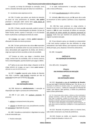 http://osconcurseirosderondonia.blogspot.com.br
     II - quando, ao tempo da alienação ou oneração, corria                  II - se opõe maliciosamente à execução, empregando
contra o devedor demanda capaz de reduzi-lo à insolvência;             ardis e meios artificiosos;

     III - nos demais casos expressos em lei.                               III - resiste injustificadamente às ordens judiciais;

    Art. 594. O credor, que estiver, por direito de retenção,               IV - intimado, não indica ao juiz, em 5d, quais são e onde
na posse de coisa pertencente ao devedor, não poderá                   se encontram os bens sujeitos à penhora e seus respectivos
promover a execução sobre outros bens senão depois de                  valores.
excutida a coisa que se achar em seu poder.
                                                                             Art. 601. Nos casos previstos no artigo anterior, o
     Art. 595. O fiador, quando executado, poderá nomear à             devedor incidirá em multa fixada pelo juiz, em montante não
penhora bens livres e desembargados do devedor. Os bens do             superior a 20% do valor atualizado do débito em execução,
fiador ficarão, porém, sujeitos à execução, se os do devedor           sem prejuízo de outras sanções de natureza processual ou
forem insuficientes à satisfação do direito do credor.                 material, multa essa que reverterá em proveito do credor,
                                                                       exigível na própria execução.
     §Ú. O fiador, que pagar a dívida, poderá executar o
afiançado nos autos do mesmo processo.                                      §Ú. O juiz relevará a pena, se o devedor se comprometer
                                                                       a não mais praticar qualquer dos atos definidos no artigo
     Art. 596. Os bens particulares dos sócios não respondem           antecedente e der fiador idôneo, que responda ao credor pela
pelas dívidas da sociedade senão nos casos previstos em lei; o         dívida principal, juros, despesas e honorários advocatícios.
sócio, demandado pelo pagamento da dívida, tem direito a
exigir que sejam primeiro excutidos os bens da sociedade.                   Art. 602. [revogado]

         o
      § 1 Cumpre ao sócio, que alegar o benefício deste                                           CAPÍTULO VI
artigo, nomear bens da sociedade, sitos na mesma comarca,                                 DA LIQUIDAÇÃO DA SENTENÇA
livres e desembargados, quantos bastem para pagar o débito.

        o
     § 2 Aplica-se aos casos deste artigo o disposto no §Ú do               Arts. 603 a 611. [revogados]
artigo anterior [§Ú. O fiador, que pagar a dívida, poderá executar o
afiançado nos autos do mesmo processo.].                                                          TÍTULO II
                                                                                     DAS DIVERSAS ESPÉCIES DE EXECUÇÃO
    Art. 597. O espólio responde pelas dívidas do falecido;
mas, feita a partilha, cada herdeiro responde por elas na                                          CAPÍTULO I
proporção da parte que na herança Ihe coube.                                                 DAS DISPOSIÇÕES GERAIS

                           CAPÍTULO V                                      Art. 612. Ressalvado o caso de insolvência do devedor,
                     DAS DISPOSIÇÕES GERAIS                            em que tem lugar o concurso universal (art. 751, III) [Art. 751. A
                                                                       declaração de insolvência do devedor produz: III - a execução por concurso
                                                                       universal dos seus credores.] , realiza-se a execução no interesse do
     Art. 598. Aplicam-se subsidiariamente à execução as
                                                                       credor, que adquire, pela penhora, o direito de preferência
disposições que regem o processo de conhecimento.
                                                                       sobre os bens penhorados.

     Art. 599. O juiz pode, em qualquer momento do                         - Art. 711. Concorrendo vários credores, o dinheiro ser-lhes-á distribuído e
processo:                                                                  entregue consoante a ordem das respectivas prelações; não havendo
                                                                           título legal à preferência, receberá em primeiro lugar o credor que
                                                                           promoveu a execução, cabendo aos demais concorrentes direito sobre a
     I - ordenar o comparecimento das partes;                              importância restante, observada a anterioridade de cada penhora.
                                                                           - Art. 784. Ao credor retardatário é assegurado o direito de disputar, por
                                                                           ação direta, antes do rateio final, a prelação ou a cota proporcional ao
     II - advertir ao devedor que o seu procedimento constitui             seu crédito.
ato atentatório à dignidade da justiça.
                                                                           Art. 613. Recaindo +1 penhora sobre os mesmos bens,
     Art. 600. Considera-se atentatório à dignidade da Justiça         cada credor conservará o seu título de preferência.
o ato do executado que:
                                                                            Art. 614. Cumpre ao credor, ao requerer a execução,
     I - frauda a execução;                                            pedir a citação do devedor e instruir a PI:

                                                            ISRAEL BARBOSA                                                                  103/306
 