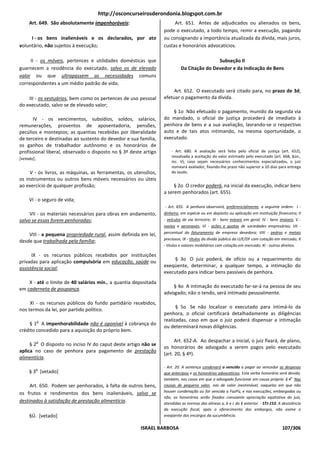 http://osconcurseirosderondonia.blogspot.com.br
    Art. 649. São absolutamente impenhoráveis:                         Art. 651. Antes de adjudicados ou alienados os bens,
                                                                  pode o executado, a todo tempo, remir a execução, pagando
     I - os bens inalienáveis e os declarados, por ato            ou consignando a importância atualizada da dívida, mais juros,
voluntário, não sujeitos à execução;                              custas e honorários advocatícios.

     II - os móveis, pertences e utilidades domésticas que                                 Subseção II
guarnecem a residência do executado, salvo os de elevado                   Da Citação do Devedor e da Indicação de Bens
valor ou que ultrapassem as necessidades comuns
correspondentes a um médio padrão de vida;
                                                                       Art. 652. O executado será citado para, no prazo de 3d,
    III - os vestuários, bem como os pertences de uso pessoal     efetuar o pagamento da dívida.
do executado, salvo se de elevado valor;
                                                                      § 1o Não efetuado o pagamento, munido da segunda via
       IV - os vencimentos, subsídios, soldos, salários,          do mandado, o oficial de justiça procederá de imediato à
remunerações, proventos de aposentadoria, pensões,                penhora de bens e a sua avaliação, lavrando-se o respectivo
pecúlios e montepios; as quantias recebidas por liberalidade      auto e de tais atos intimando, na mesma oportunidade, o
de terceiro e destinadas ao sustento do devedor e sua família,    executado.
os ganhos de trabalhador autônomo e os honorários de
profissional liberal, observado o disposto no § 3º deste artigo       - Art. 680. A avaliação será feita pelo oficial de justiça (art. 652),
                                                                      ressalvada a aceitação do valor estimado pelo executado (art. 668, §ún.,
[vetado];
                                                                      inc. V); caso sejam necessários conhecimentos especializados, o juiz
                                                                      nomeará avaliador, fixando-lhe prazo não superior a 10 dias para entrega
     V - os livros, as máquinas, as ferramentas, os utensílios,       do laudo.
os instrumentos ou outros bens móveis necessários ou úteis
ao exercício de qualquer profissão;                                    § 2o O credor poderá, na inicial da execução, indicar bens
                                                                  a serem penhorados (art. 655).
    VI - o seguro de vida;
                                                                   - Art. 655. A penhora observará, preferencialmente, a seguinte ordem: I -
     VII - os materiais necessários para obras em andamento,      dinheiro, em espécie ou em depósito ou aplicação em instituição financeira; II
salvo se essas forem penhoradas;                                  - veículos de via terrestre; III - bens móveis em geral; IV - bens imóveis; V -
                                                                  navios e aeronaves; VI - ações e quotas de sociedades empresárias; VII -
                                                                  percentual do faturamento de empresa devedora; VIII - pedras e metais
    VIII - a pequena propriedade rural, assim definida em lei,
                                                                  preciosos; IX - títulos da dívida pública da U/E/DF com cotação em mercado; X
desde que trabalhada pela família;
                                                                  - títulos e valores mobiliários com cotação em mercado; XI - outros direitos.

      IX - os recursos públicos recebidos por instituições
                                                                      § 3o O juiz poderá, de ofício ou a requerimento do
privadas para aplicação compulsória em educação, saúde ou
                                                                  exeqüente, determinar, a qualquer tempo, a intimação do
assistência social;
                                                                  executado para indicar bens passíveis de penhora.
    X - até o limite de 40 salários mín., a quantia depositada
                                                                      § 4o A intimação do executado far-se-á na pessoa de seu
em caderneta de poupança.
                                                                  advogado; não o tendo, será intimado pessoalmente.
     XI - os recursos públicos do fundo partidário recebidos,
                                                                        § 5o Se não localizar o executado para intimá-lo da
nos termos da lei, por partido político.
                                                                  penhora, o oficial certificará detalhadamente as diligências
       o                                                          realizadas, caso em que o juiz poderá dispensar a intimação
     § 1 A impenhorabilidade não é oponível à cobrança do
                                                                  ou determinará novas diligências.
crédito concedido para a aquisição do próprio bem.

       o                                                                Art. 652-A. Ao despachar a inicial, o juiz fixará, de plano,
     § 2 O disposto no inciso IV do caput deste artigo não se
                                                                  os honorários de advogado a serem pagos pelo executado
aplica no caso de penhora para pagamento de prestação
                                                                  (art. 20, § 4º).
alimentícia.

       o
                                                                  - Art. 20. A sentença condenará o vencido a pagar ao vencedor as despesas
    § 3 [vetado]                                                  que antecipou e os honorários advocatícios. Esta verba honorária será devida,
                                                                  também, nos casos em que o advogado funcionar em causa própria. § 4o Nas
     Art. 650. Podem ser penhorados, à falta de outros bens,      causas de pequeno valor, nas de valor inestimável, naquelas em que não
                                                                  houver condenação ou for vencida a FazPú, e nas execuções, embargadas ou
os frutos e rendimentos dos bens inalienáveis, salvo se
                                                                  não, os honorários serão fixados consoante apreciação eqüitativa do juiz,
destinados à satisfação de prestação alimentícia.                 atendidas as normas das alíneas a, b e c do § anterior. - STJ-153. A desistência
                                                                  da execução fiscal, após o oferecimento dos embargos, não exime o
    §Ú. [vetado]                                                  exeqüente dos encargos da sucumbência.

                                                       ISRAEL BARBOSA                                                                  107/306
 