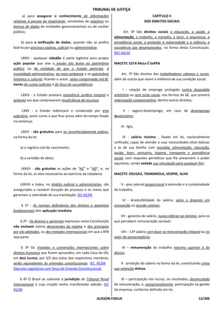 TRIBUNAL DE JUSTIÇA
      a) para assegurar o conhecimento de informações                                      CAPÍTULO II
relativas à pessoa do impetrante, constantes de registros ou                           DOS DIREITOS SOCIAIS
bancos de dados de entidades governamentais ou de caráter
público;                                                                 Art. 6º São direitos sociais a educação, a saúde, a
                                                                   alimentação, o trabalho, a moradia, o lazer, a segurança, a
     b) para a retificação de dados, quando não se prefira         previdência social, a proteção à maternidade e à infância, a
fazê-lo por processo sigiloso, judicial ou administrativa;         assistência aos desamparados, na forma desta Constituição.
                                                                   REC 64/10
     LXXIII - qualquer cidadão é parte legítima para propor
ação popular que vise a anular ato lesivo ao patrimônio            MACETE: ESTA MoLe É SoPPA
público ou de entidade de que o Estado participe, à
moralidade administrativa, ao meio ambiente e ao patrimônio            Art. 7º São direitos dos trabalhadores urbanos e rurais,
histórico e cultural, ficando o autor, salvo comprovada má-fé,     além de outros que visem à melhoria de sua condição social:
isento de custas judiciais e do ônus da sucumbência;
                                                                         I - relação de emprego protegida contra despedida
     LXXIV - o Estado prestará assistência jurídica integral e     arbitrária ou sem justa causa, nos termos de LC, que preverá
gratuita aos que comprovarem insuficiência de recursos;            indenização compensatória, dentre outros direitos;

      LXXV - o Estado indenizará o condenado por erro                    II - seguro-desemprego, em caso de desemprego
judiciário, assim como o que ficar preso além do tempo fixado      involuntário;
na sentença;
                                                                       III - fgts;
     LXXVI - são gratuitos para os reconhecidamente pobres,
na forma da lei:                                                         IV - salário mínimo , fixado em lei, nacionalmente
                                                                   unificado, capaz de atender a suas necessidades vitais básicas
    a) o registro civil de nascimento;                             e às de sua família com moradia, alimentação, educação,
                                                                   saúde, lazer, vestuário, higiene, transporte e previdência
    b) a certidão de óbito;                                        social, com reajustes periódicos que lhe preservem o poder
                                                                   aquisitivo, sendo vedada sua vinculação para qualquer fim;
    LXXVII - são gratuitas as ações de "HC" e "HD", e, na
forma da lei, os atos necessários ao exercício da cidadania.       MACETE: EDUSAÚ, TRANSMOLA, VESPRE, ALIHI

    LXXVIII a todos, no âmbito judicial e administrativo, são           V - piso salarial proporcional à extensão e à complexidade
assegurados a razoável duração do processo e os meios que          do trabalho;
garantam a celeridade de sua tramitação. IEC 45/04
                                                                        VI - irredutibilidade do salário, salvo o disposto em
    § 1º - As normas definidoras dos direitos e garantias          convenção ou acordo coletivo;
fundamentais têm aplicação imediata.
                                                                       VII - garantia de salário, nunca inferior ao mínimo, para os
     § 2º - Os direitos e garantias expressos nesta Constituição   que percebem remuneração variável;
não excluem outros decorrentes do regime e dos princípios
por ela adotados, ou dos tratados internacionais em que a RFB          VIII – 13º salário com base na remuneração integral ou no
seja parte.                                                        valor da aposentadoria;

      § 3º Os tratados e convenções internacionais sobre                IX – remuneração do trabalho noturno superior à do
direitos humanos que forem aprovados, em cada Casa do CN,          diurno;
em dois turnos, por 3/5 dos votos dos respectivos membros,
serão equivalentes às emendas constitucionais. IEC 45/04                X - proteção do salário na forma da lei, constituindo crime
(Decreto Legislativo com força de Emenda Constitucional)           sua retenção dolosa;

    § 4º O Brasil se submete à jurisdição de Tribunal Penal             XI – participação nos lucros, ou resultados, desvinculada
Internacional a cuja criação tenha manifestado adesão. IEC         da remuneração, e, excepcionalmente, participação na gestão
45/04                                                              da empresa, conforme definido em lei;

                                                       ALISSON FIDELIS                                                     12/306
 