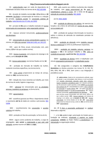 http://osconcurseirosderondonia.blogspot.com.br
     XII - salário-família pago em razão do dependente do            XXIX - ação, quanto aos créditos resultantes das relações
trabalhador de baixa renda nos termos da lei; REC 20/1998       de trabalho, com prazo prescricional de 5a para os
                                                                trabalhadores urbanos e rurais, até o limite de 2a após a
    XIII - duração do trabalho normal não + 8 hs diárias e 44   extinção do contrato de trabalho; REC 28/00
semanais, facultada a compensação de horários e a redução
da jornada, mediante acordo ou convenção coletiva de                a) e b) RVEC 28/00
trabalho; (vide Decreto-Lei nº 5.452, de 1943)
                                                                     XXX - proibição de diferença de salários, de exercício de
     XIV - jornada de 6hs para o trabalho realizado em turnos   funções e de critério de admissão por motivo de sexo, idade,
ininterruptos de revezamento, salvo negociação coletiva;        cor ou estado civil;

     XV - repouso semanal remunerado, preferencialmente              XXXI - proibição de qualquer discriminação no tocante a
aos domingos;                                                   salário e critérios de admissão do trabalhador portador de
                                                                deficiência;
    XVI - remuneração do serviço extraordinário superior, no
mínimo, em 50% à do normal; (Vide Del 5.452, art. 59 § 1º)           XXXII - proibição de distinção entre trabalho manual,
                                                                técnico e intelectual ou entre os profissionais respectivos;
    XVII - gozo de férias anuais remuneradas com, pelo
menos, 1/3 a + do que o salário normal;                               XXXIII - proibição de trabalho noturno, perigoso ou
                                                                insalubre a -18a e de qualquer trabalho a -16a, salvo na
     XVIII - licença à gestante, sem prejuízo do emprego e do   condição de aprendiz, a partir de 14a; REC 20/1998
salário, com a duração de 120d;
                                                                     XXXIV - igualdade de direitos entre o trabalhador com
    XIX - licença-paternidade, nos termos fixados em lei; 5d    vínculo empregatício permanente e o trabalhador avulso.

    XX - proteção do mercado de trabalho da mulher,                   §Ú. São assegurados à categoria dos trabalhadores
mediante incentivos específicos, nos termos da lei;             domésticos os direitos previstos nos incisos IV, VI, VIII, XV,
                                                                XVII, XVIII, XIX, XXI e XXIV, bem como a sua integração à
    XXI - aviso prévio proporcional ao tempo de serviço,        previdência social.
sendo no -30d, nos termos da lei;
                                                                          IV - salário mínimo , fixado em lei, nacionalmente unificado, capaz
                                                                         de atender a suas necessidades vitais básicas e às de sua família
    XXII - redução dos riscos inerentes ao trabalho, por meio
                                                                         com moradia, alimentação, educação, saúde, lazer, vestuário,
de normas de saúde, higiene e segurança;                                 higiene, transporte e previdência social, com reajustes periódicos
                                                                         que lhe preservem o poder aquisitivo, sendo vedada sua vinculação
    XXIII - adicional de remuneração para as atividades                  para qualquer fim; VI - irredutibilidade do salário, salvo o disposto
                                                                         em convenção ou acordo coletivo; VIII – 13º salário com base na
penosas, insalubres ou perigosas, na forma da lei;
                                                                         remuneração integral ou no valor da aposentadoria; XV - repouso
                                                                         semanal remunerado, preferencialmente aos domingos;             XVII -
    XXIV - aposentadoria;                                                gozo de férias anuais remuneradas com, pelo menos, 1/3 a + do
                                                                         que o salário normal; XVIII - licença à gestante, sem prejuízo do
                                                                         emprego e do salário, com a duração de 120d; XIX - licença-
    XXV - assistência gratuita aos filhos e dependentes desde
                                                                         paternidade, nos termos fixados em lei; 5d ; XXI - aviso prévio
o nascimento até 5a de idade em creches e pré-escolas; REC               proporcional ao tempo de serviço, sendo no -30d, nos termos da lei;
53/06                                                                    XXIV - aposentadoria;


      XXVI - reconhecimento das convenções e acordos                Art. 8º É livre a associação profissional ou sindical,
coletivos de trabalho;                                          observado o seguinte:

    XXVII - proteção em face da automação, na forma da lei;          I - a lei não poderá exigir autorização do Estado para a
                                                                fundação de sindicato, ressalvado o registro no órgão
     XXVIII - seguro contra acidentes de trabalho, a cargo do   competente, vedadas ao Poder Público a interferência e a
empregador, sem excluir a indenização a que este está           intervenção na organização sindical;
obrigado, quando incorrer em dolo ou culpa;




                                                        ISRAEL BARBOSA                                                               13/306
 