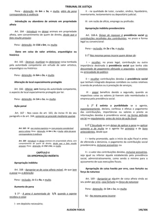 TRIBUNAL DE JUSTIÇA
     Pena - detenção, de 6m a 3a, e multa, além da pena                          II - na qualidade de tutor, curador, síndico, liquidatário,
correspondente à violência.                                                  inventariante, testamenteiro ou depositário judicial;

     Introdução ou abandono de animais em propriedade                            III - em razão de ofício, emprego ou profissão.
alheia
                                                                                 Apropriação indébita previdenciária
     Art. 164 - Introduzir ou deixar animais em propriedade
alheia, sem consentimento de quem de direito, desde que o                          Art. 168-A. Deixar de repassar à previdência social as
fato resulte prejuízo:                                                       contribuições recolhidas dos contribuintes, no prazo e forma
                                                                             legal ou convencional:
    Pena - detenção, de 15d a 6m, ou multa.
                                                                                 Pena – reclusão, de 2a a 5a, e multa.
     Dano em coisa de valor artístico, arqueológico ou
histórico                                                                           o
                                                                                 § 1 Nas mesmas penas incorre quem deixar de:

    Art. 165 - Destruir, inutilizar ou deteriorar coisa tombada                   I – recolher, no prazo legal, contribuição ou outra
pela autoridade competente em virtude de valor artístico,                    importância destinada à previdência social que tenha sido
arqueológico ou histórico:                                                   descontada de pagamento efetuado a segurados, a terceiros
                                                                             ou arrecadada do público;
    Pena - detenção, de 6m a 2a, e multa.
                                                                                  II – recolher contribuições devidas à previdência social
    Alteração de local especialmente protegido                               que tenham integrado despesas contábeis ou custos relativos
                                                                             à venda de produtos ou à prestação de serviços;
    Art. 166 - Alterar, sem licença da autoridade competente,
o aspecto de local especialmente protegido por lei:                               III - pagar benefício devido a segurado, quando as
                                                                             respectivas cotas ou valores já tiverem sido reembolsados à
    Pena - detenção, de 1m a 1a, ou multa.                                   empresa pela previdência social.

                                                                                        o
    Ação penal                                                                      § 2 É extinta a punibilidade se o agente,
                                                                             espontaneamente, declara, confessa e efetua o pagamento
    Art. 167 - Nos casos do art. 163, do inciso IV do seu                    das contribuições, importâncias ou valores e presta as
parágrafo e do art. 164, somente se procede mediante queixa.                 informações devidas à previdência social, na forma definida
                                                                             em lei ou regulamento, antes do início da ação fiscal.

                                                                                    o
                                                                                 § 3 É facultado ao juiz deixar de aplicar a pena ou aplicar
        Art. 163 - IV - por motivo egoístico ou com prejuízo considerável    somente a de multa se o agente for primário e de bons
        para a vítima: Pena - detenção, de 6m a 3a, e multa, além da pena    antecedentes, desde que:
        correspondente à violência.

                                                                                 I – tenha promovido, após o início da ação fiscal e antes
        Art. 164 - Introduzir ou deixar animais em propriedade alheia, sem
                                                                             de oferecida a denúncia, o pagamento da contribuição social
        consentimento de quem de direito, desde que o fato resulte
        prejuízo: Pena - detenção, de 15d a 6m, ou multa.                    previdenciária, inclusive acessórios; ou

                       CAPÍTULO V                                                 II – o valor das contribuições devidas, inclusive acessórios,
                 DA APROPRIAÇÃO INDÉBITA                                     seja igual ou inferior àquele estabelecido pela previdência
                                                                             social, administrativamente, como sendo o mínimo para o
    Apropriação indébita                                                     ajuizamento de suas execuções fiscais.


    Art. 168 - Apropriar-se de coisa alheia móvel, de que tem                     Apropriação de coisa havida por erro, caso fortuito ou
a posse ou a detenção:                                                       força da natureza


    Pena - reclusão, de 1 a 4a, e multa.                                          Art. 169 - Apropriar-se alguém de coisa alheia vinda ao
                                                                             seu poder por erro, caso fortuito ou força da natureza:
    Aumento de pena
                                                                                 Pena - detenção, de 1m a 1a, ou multa.
     § 1º - A pena é aumentada de 1/3, quando o agente
recebeu a coisa:                                                                 §ú - Na mesma pena incorre:


    I - em depósito necessário;

                                                              ALISSON FIDELIS                                                         146/306
 
