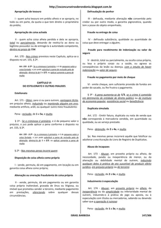 http://osconcurseirosderondonia.blogspot.com.br
    Apropriação de tesouro                                                        Defraudação de penhor

    I - quem acha tesouro em prédio alheio e se apropria, no                      III - defrauda, mediante alienação não consentida pelo
todo ou em parte, da quota a que tem direito o proprietário                   credor ou por outro modo, a garantia pignoratícia, quando
do prédio;                                                                    tem a posse do objeto empenhado;

    Apropriação de coisa achada                                                   Fraude na entrega de coisa

      II - quem acha coisa alheia perdida e dela se apropria,                      IV - defrauda substância, qualidade ou quantidade de
total ou parcialmente, deixando de restituí-la ao dono ou                     coisa que deve entregar a alguém;
legítimo possuidor ou de entregá-la à autoridade competente,
dentro no prazo de 15d.                                                           Fraude para recebimento de indenização ou valor de
                                                                              seguro
    Art. 170 - Nos crimes previstos neste Capítulo, aplica-se o
disposto no art. 155, § 2º.                                                       V - destrói, total ou parcialmente, ou oculta coisa própria,
                                                                              ou lesa o próprio corpo ou a saúde, ou agrava as
        Art. 155 - § 2º - Se o criminoso é primário, e é de pequeno valor a   conseqüências da lesão ou doença, com o intuito de haver
        coisa furtada, o juiz pode substituir a pena de reclusão pela de      indenização ou valor de seguro;
        detenção, diminuí-la de 1 a 2/3, ou aplicar somente a pena de
        multa.
                                                                                  Fraude no pagamento por meio de cheque

                       CAPÍTULO VI
                                                                                  VI - emite cheque, sem suficiente provisão de fundos em
            DO ESTELIONATO E OUTRAS FRAUDES
                                                                              poder do sacado, ou lhe frustra o pagamento.

    Estelionato
                                                                                  § 3º - A pena aumenta-se de 1/3, se o crime é cometido
                                                                              em detrimento de entidade de direito público ou de instituto
   Art. 171 - Obter, para si ou para outrem, vantagem ilícita,                de economia popular, assistência social ou beneficência.
em prejuízo alheio, induzindo ou mantendo alguém em erro,
mediante artifício, ardil, ou qualquer outro meio fraudulento:
                                                                                  Duplicata simulada

    Pena - reclusão, de 1 a 5a, e multa.
                                                                                   Art. 172 - Emitir fatura, duplicata ou nota de venda que
                                                                              não corresponda à mercadoria vendida, em quantidade ou
      § 1º - Se o criminoso é primário, e é de pequeno valor o                qualidade, ou ao serviço prestado.
prejuízo, o juiz pode aplicar a pena conforme o disposto no
art. 155, § 2º.
                                                                                  Pena - detenção, de 2 a 4a, e multa.
        Art. 155 - § 2º - Se o criminoso é primário, e é de pequeno valor a
        coisa furtada, o juiz pode substituir a pena de reclusão pela de          §ú. Nas mesmas penas incorrerá aquêle que falsificar ou
        detenção, diminuí-la de 1 a 2/3, ou aplicar somente a pena de         adulterar a escrituração do Livro de Registro de Duplicatas.
        multa.
                                                                                  Abuso de incapazes
    § 2º - Nas mesmas penas incorre quem:
                                                                                    Art. 173 - Abusar, em proveito próprio ou alheio, de
    Disposição de coisa alheia como própria                                   necessidade, paixão ou inexperiência de menor, ou da
                                                                              alienação ou debilidade mental de outrem, induzindo
    I - vende, permuta, dá em pagamento, em locação ou em                     qualquer deles à prática de ato suscetível de produzir efeito
garantia coisa alheia como própria;                                           jurídico, em prejuízo próprio ou de terceiro:


    Alienação ou oneração fraudulenta de coisa própria                            Pena - reclusão, de 2 a 6a, e multa.


     II - vende, permuta, dá em pagamento ou em garantia                          Induzimento à especulação
coisa própria inalienável, gravada de ônus ou litigiosa, ou
imóvel que prometeu vender a terceiro, mediante pagamento                          Art. 174 - Abusar, em proveito próprio ou alheio, da
em prestações, silenciando sobre qualquer dessas                              inexperiência ou da simplicidade ou inferioridade mental de
circunstâncias;                                                               outrem, induzindo-o à prática de jogo ou aposta, ou à
                                                                              especulação com títulos ou mercadorias, sabendo ou devendo
                                                                              saber que a operação é ruinosa:

                                                                                  Pena - reclusão, de 1 a 3a, e multa.

                                                                    ISRAEL BARBOSA                                                   147/306
 