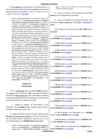 TRIBUNAL DE JUSTIÇA
      § 2º Os subsídios do Governador, do Vice-Governador e                              turno, se houver, do ano anterior ao do término do mandato
                                                                                         presidencial vigente. REC 16/97
dos Secretários de Estado serão fixados por lei de iniciativa da
ALER, observado o que dispõem os arts. 37, XI, 39, § 4º, 150,
                                                                                        III - posse do Prefeito e do Vice-Prefeito no dia 1º de
II, 153, III, e 153, § 2º, I. IEC 19/98
                                                                                 janeiro do ano subseqüente ao da eleição;
         Art. 37. A administração pública direta e indireta de qualquer dos
         Poderes da U/E/ D.F/M obedecerá aos princípios de legalidade,                   IV - para a composição das Câmaras Municipais, será
         impessoalidade, moralidade, publicidade e eficiência e, também,         observado o limite máximo de: REC 58/09 (Produção de
         ao seguinte: REC 19/98; XI - a remuneração e o subsídio dos
                                                                                 efeito)
         ocupantes de cargos, funções e empregos públicos da
         administração direta, autárquica e fundacional, dos membros de
         qualquer dos Poderes da U/E/D.F/M, dos detentores de mandato                  a) 9 Vereadores, nos Municípios de até 15.000 habits;
         eletivo e dos demais agentes políticos e os proventos, pensões ou       REC 58/09
         outra espécie remuneratória, percebidos cumulativamente ou não,
         incluídas as vantagens pessoais ou de qualquer outra natureza, não
         poderão exceder o subsídio mensal, em espécie, dos Ministros do                b) 11 Vereadores, nos Municípios de + 15.000 habits e
         STF, aplicando-se como limite, nos Municípios, o subsídio do            de até 30.000 habits; REC 58/09
         Prefeito, e nos Estados e no D.F, o subsídio mensal do Governador
         no âmbito do P.E, o subsídio dos Deputados Estaduais e Distritais
                                                                                        c) 13 Vereadores, nos Municípios com +30.000 habits e
         no âmbito do P.L e o subsídio dos Desembargadores do T.J,
         limitado a 90,25% do subsídio mensal, em espécie, dos Ministros do      de até 50.000 habits; REC 58/09
         STF, no âmbito do PJ, aplicável este limite aos membros do M.P,
         aos Procuradores e aos Defensores Públicos; REC 41/03; Art. 39.                d) 15 Vereadores, nos Municípios de + 50.000 habits e
         § 4º O membro de Poder, o detentor de mandato eletivo, os
                                                                                 de até 80.000 habits; IEC 58/09
         Ministros de Estado e os Secretários Estaduais e Municipais serão
         remunerados exclusivamente por subsídio fixado em parcela única,
         vedado o acréscimo de qualquer gratificação, adicional, abono,                 e) 17 Vereadores, nos Municípios de + 80.000 habits e
         prêmio, verba de representação ou outra espécie remuneratória,          de até 120.000 habits; IEC 58/09
         obedecido, em qualquer caso, o disposto no art. 37, X e XI; Art.
         150. Sem prejuízo de outras garantias asseguradas ao contribuinte,
         é vedado à U/E/D.F/M: II - instituir tratamento desigual entre                 f) 19 Vereadores, nos Municípios de + 120.000 habits e
         contribuintes que se encontrem em situação equivalente, proibida        de até 160.000 habits; IEC 58/09
         qualquer distinção em razão de ocupação profissional ou função
         por eles exercida, independentemente da denominação jurídica
                                                                                        g) 21 Vereadores, nos Municípios de + 160.000 habits e
         dos rendimentos, títulos ou direitos; Art. 153. Compete à União
         instituir impostos sobre: III - renda e proventos de qualquer           de até 300.000 habits; IEC 58/09
         natureza; § 2º - O imposto previsto no inciso III: I - será informado
         pelos critérios da generalidade, da universalidade e da                        h) 23 Vereadores, nos Municípios de + 300.000 habits e
         progressividade, na forma da lei;
                                                                                 de até 450.000 habits; IEC 58/09

                            CAPÍTULO IV
                                                                                        i) 25 Vereadores, nos Municípios de + 450.000 habits e
                           Dos Municípios
                                                                                 de até 600.000 habits; IEC 58/09

       Art. 29. O Município reger-se-á por lei orgânica, votada
                                                                                        j) 27 Vereadores, nos Municípios de + 600.000 habits e
em 2 turnos, com o interstício – 10d, e aprovada por 2/3 dos
                                                                                 de até 750.000 habits; IEC 58/09
membros da Câmara Municipal, que a promulgará, atendidos
os princípios estabelecidos nesta Constituição, na Constituição
                                                                                        k) 29 Vereadores, nos Municípios de + 750.000 habits e
do respectivo Estado e os seguintes preceitos:
                                                                                 de até 900.000 habits; IEC 58/09

        I - eleição do Prefeito, do Vice-Prefeito e dos
                                                                                        l) 31 Vereadores, nos Municípios de + 900.000 habits e
Vereadores, para mandato de 4a, mediante pleito direto e
                                                                                 de até 1.050.000 habits; IEC 58/09
simultâneo realizado em todo o País;
                                                                                        m) 33 Vereadores, nos Municípios de + 1.050.000
      II - eleição do Prefeito e do Vice-Prefeito realizada no 1º
                                                                                 habits e de até 1.200.000 habits; IEC 58/09
domingo de outubro do ano anterior ao término do mandato
dos que devam suceder, aplicadas as regras do art. 77, no
                                                                                        n) 35 Vereadores, nos Municípios de + 1.200.000 habits
caso de Municípios com + 200.000 eleitores; REC 16/97
                                                                                 e de até 1.350.000 habits; IEC 58/09

         -Art. 77. A eleição do Presidente e do Vice-Presidente da República
         realizar-se-á, simultaneamente, no 1º domingo de outubro, em
                                                                                        o) 37 Vereadores, nos Municípios de 1.350.000 habits e
         primeiro turno, e no último domingo de outubro, em segundo              de até 1.500.000 habits; IEC 58/09
                                                                   ALISSON FIDELIS                                                         22/306
 