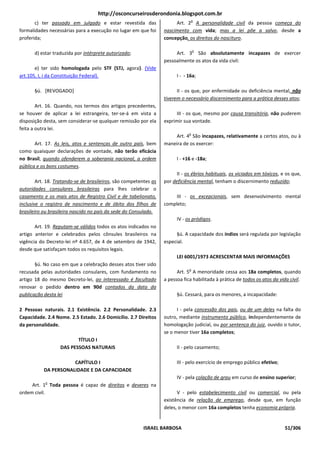 http://osconcurseirosderondonia.blogspot.com.br
                                                                               o
       c) ter passado em julgado e estar revestida das                 Art. 2 A personalidade civil da pessoa começa do
formalidades necessárias para a execução no lugar em que foi      nascimento com vida; mas a lei põe a salvo, desde a
proferida;                                                        concepção, os direitos do nascituro.

                                                                                  o
       d) estar traduzida por intérprete autorizado;                   Art. 3 São absolutamente incapazes de exercer
                                                                  pessoalmente os atos da vida civil:
       e) ter sido homologada pelo STF {STJ, agora}. (Vide
art.105, I, i da Constituição Federal).                                 I - - 16a;

       §ú. [REVOGADO]                                                   II - os que, por enfermidade ou deficiência mental, não
                                                                  tiverem o necessário discernimento para a prática desses atos;
        Art. 16. Quando, nos termos dos artigos precedentes,
se houver de aplicar a lei estrangeira, ter-se-á em vista a            III - os que, mesmo por causa transitória, não puderem
disposição desta, sem considerar-se qualquer remissão por ela     exprimir sua vontade.
feita a outra lei.
                                                                              o
                                                                      Art. 4 São incapazes, relativamente a certos atos, ou à
       Art. 17. As leis, atos e sentenças de outro país, bem      maneira de os exercer:
como quaisquer declarações de vontade, não terão eficácia
no Brasil, quando ofenderem a soberania nacional, a ordem               I - +16 e -18a;
pública e os bons costumes.
                                                                        II - os ébrios habituais, os viciados em tóxicos, e os que,
        Art. 18. Tratando-se de brasileiros, são competentes as   por deficiência mental, tenham o discernimento reduzido;
autoridades consulares brasileiras para lhes celebrar o
casamento e os mais atos de Registro Civil e de tabelionato,           III - os excepcionais, sem desenvolvimento mental
inclusive o registro de nascimento e de óbito dos filhos de       completo;
brasileiro ou brasileira nascido no país da sede do Consulado.
                                                                        IV - os pródigos.
       Art. 19. Reputam-se válidos todos os atos indicados no
artigo anterior e celebrados pelos cônsules brasileiros na             §ú. A capacidade dos índios será regulada por legislação
vigência do Decreto-lei nº 4.657, de 4 de setembro de 1942,       especial.
desde que satisfaçam todos os requisitos legais.
                                                                        LEI 6001/1973 ACRESCENTAR MAIS INFORMAÇÕES
       §ú. No caso em que a celebração desses atos tiver sido
                                                                              o
recusada pelas autoridades consulares, com fundamento no                Art. 5 A menoridade cessa aos 18a completos, quando
artigo 18 do mesmo Decreto-lei, ao interessado é facultado        a pessoa fica habilitada à prática de todos os atos da vida civil.
renovar o pedido dentro em 90d contados da data da
publicação desta lei                                                    §ú. Cessará, para os menores, a incapacidade:

2 Pessoas naturais. 2.1 Existência. 2.2 Personalidade. 2.3              I - pela concessão dos pais, ou de um deles na falta do
Capacidade. 2.4 Nome. 2.5 Estado. 2.6 Domicílio. 2.7 Direitos     outro, mediante instrumento público, independentemente de
da personalidade.                                                 homologação judicial, ou por sentença do juiz, ouvido o tutor,
                                                                  se o menor tiver 16a completos;
                         TÍTULO I
                  DAS PESSOAS NATURAIS                                  II - pelo casamento;

                      CAPÍTULO I                                        III - pelo exercício de emprego público efetivo;
           DA PERSONALIDADE E DA CAPACIDADE
                                                                        IV - pela colação de grau em curso de ensino superior;
            o
     Art. 1 Toda pessoa é capaz de direitos e deveres na
ordem civil.                                                            V - pelo estabelecimento civil ou comercial, ou pela
                                                                  existência de relação de emprego, desde que, em função
                                                                  deles, o menor com 16a completos tenha economia própria.


                                                         ISRAEL BARBOSA                                                     51/306
 