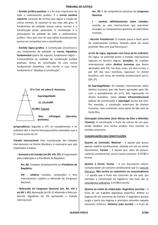 TRIBUNAL DE JUSTIÇA
   - Sentido jurídico-positivo: é a lei mais importante de                Art. 49. É da competência exclusiva do Congresso
   todo o ordenamento jurídico. É a norma positiva                        Nacional:
   suprema, conjunto de normas que regula a criação de
   outras normas, lei nacional no seu mais alto grau. O                   I - resolver definitivamente sobre tratados,
   fundamento de validade dessas outras normas é a                        acordos ou atos internacionais que acarretem
   Constituição posta, positivada. A constituição é o                     encargos ou compromissos gravosos ao patrimônio
   pressuposto de validade de todo o ordenamento                          nacional.
   jurídico. Para que uma lei seja válida [constitucional],
                                                                       - Decreto Presidencial: O tratado passa a fazer parte
   precisa ser compatível com a constituição.
                                                                       do ordenamento jurídico, fazendo parte da nossa
   - Sentido lógico-jurídico: A Constituição encontrará o              pirâmide. Mas com qual hierarquia?
   seu fundamento de validade na norma hipotética
                                                                       a) Via de regra, ingressam com força de lei ordinária:
   fundamental (plano do suposto; fundamento lógico –
                                                                       Em regra, na pirâmide acima o tratado internacional
   transcendental da validade da constituição jurídica
                                                                       ingressa no terceiro degrau. Exceções: Os tratados
   positiva). Acima da constituição há uma norma
                                                                       internacionais sobre direitos humanos que forem
   fundamental hipotética, não escrita e cujo único
                                                                       aprovados pelo CN, nas duas casas, em dois turnos, e
   fundamento é “obedeça à constituição”.
                                                                       por 3/5 dos seus membros, ingressam no direito
                                                                       brasileiro com força de emenda constitucional [art.5,
                                                                       §3º, CF].

                                                                       b) Supralegalidade: Os tratados internacionais sobre
               CF e Trat. Int sobre D. Humanos                         direitos humanos que não forem aprovados pelo CN,
                                                                       com o procedimento do art.5, §3º, ingressarão no
                      Supralegalidade                                  direito brasileiro, como norma infraconstitucional
                                                                       [abaixo da constituição] e supralegal [acima das leis].
                       LC; LO;LD;MP
                                                                       Por exemplo, a convenção americana de direitos
                 DL;RES; Trat.Int                                      humanos, mais conhecida como pacto de São José da
                                                                       Costa Rica.
                      Atos       infralegais     [decretos,
                      portarias]                                 Concepção Culturalista [José Afonso da Silva e Meirelles
                                                                 Teixeira]: A constituição é fruto da cultura de um país,
Jurisprudência: Segundo o STF, lei complementar e lei            sendo também uma norma jurídica. Visa conciliar os
ordinária têm a mesma hierarquia.Antes entendiam que a           sentidos anteriores.
LC estava acima da LO.
                                                                 CLASSIFICAÇÕES DAS CONSTITUIÇÕES
Tratado Internacional: Para incorporação dos tratados
                                                                 Quanto ao Conteúdo: Material – é aquela que possui
internacionais no Direito Brasileiro, é necessário que seja
                                                                 apenas matéria constitucional, estando em um ou vários
respeitados 3 etapas:
                                                                 documentos. Formal – é aquela que, além de possuir,
   - Assinatura do tratado [art.84, VIII, CF]: O responsável     material constitucional, possui outros assuntos. A CF/88 é
   pela celebração é o Presidente da República.                  formal.

      Art. 84. Compete privativamente ao Presidente da           Quanto à forma: Escrita – é um documento solene,
      República:                                                 contudo existe um costume constitucional que é o voto de
                                                                 liderança. Não escrita ou costumeira ou consuetudinária
      VIII - celebrar tratados, convenções e atos                – é aquela que é fruto dos costumes de um país, por
      internacionais, sujeitos a referendo do Congresso          exemplo, a Constituição da Inglaterra. Sua base são os
      Nacional.                                                  precedentes judiciários. A CF/88 é escrita.

   - Referendo do Congresso Nacional [art. 84, VIII e            Quanto ao modo de elaboração: Dogmática [escrita] – é
   art.49, I, CF]: Aprovação do CN. O referendo é feito por      fruto de um trabalho legislativo específico. Reflete os
   decreto legislativo do CN aprovando o tratado                 dogmas de um momento da história. É dogmática porque
   internacional.                                                surgiu a partir dos dogmas e princípios reinantes naquele
                                                                 momento histórico. Histórica [não escrita] – é fruto de


                                                     ALISSON FIDELIS                                                    6/306
 