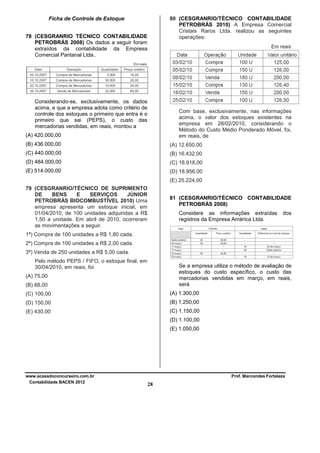80 (CESGRANRIO/TÉCNICO CONTABILIDADE
PETROBRÁS 2010) A Empresa Comercial
Cristais Raros Ltda. realizou as seguintes
operações:

Ficha de Controle de Estoque
78 (CESGRANRIO TÉCNICO CONTABILIDADE
PETROBRÁS 2008) Os dados a seguir foram
extraídos da contabilidade da Empresa
Comercial Pantanal Ltda..

Considerando-se, exclusivamente, os dados
acima, e que a empresa adota como critério de
controle dos estoques o primeiro que entra é o
primeiro que sai (PEPS), o custo das
mercadorias vendidas, em reais, montou a

Com base, exclusivamente, nas informações
acima, o valor dos estoques existentes na
empresa em 28/02/2010, considerando o
Método do Custo Médio Ponderado Móvel, foi,
em reais, de

(A) 420.000,00
(B) 436.000,00

(A) 12.650,00

(C) 440.000,00

(B) 16.432,00

(D) 484.000,00

(C) 18.918,00

(E) 514.000,00

(D) 18.956,00
(E) 25.224,00

79 (CESGRANRIO/TÉCNICO DE SUPRIMENTO
DE
BENS
E
SERVIÇOS
JÚNIOR
PETROBRÁS BIOCOMBUSTÍVEL 2010) Uma
empresa apresenta um estoque inicial, em
01/04/2010, de 100 unidades adquiridas a R$
1,50 a unidade. Em abril de 2010, ocorreram
as movimentações a seguir.

81 (CESGRANRIO/TÉCNICO CONTABILIDADE
PETROBRÁS 2008)
Considere as informações extraídas
registros da Empresa América Ltda.

dos

1ª) Compra de 100 unidades a R$ 1,80 cada.
2ª) Compra de 100 unidades a R$ 2,00 cada.
3ª) Venda de 250 unidades a R$ 5,00 cada.
Pelo método PEPS / FIFO, o estoque final, em
30/04/2010, em reais, foi

Se a empresa utiliza o método de avaliação de
estoques do custo específico, o custo das
mercadorias vendidas em março, em reais,
será

(A) 75,00
(B) 88,00
(C) 100,00

(A) 1.300,00

(D) 150,00

(B) 1.250,00

(E) 430,00

(C) 1.150,00
(D) 1.100,00
(E) 1.050,00

www.acasadoconcurseiro.com.br
Contabilidade BACEN 2012

Prof. Marcondes Fortaleza

28

 