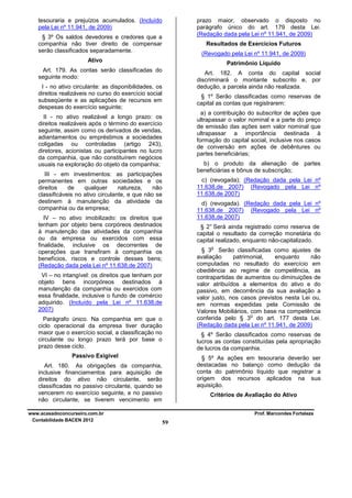 tesouraria e prejuízos acumulados. (Incluído
pela Lei nº 11.941, de 2009)

prazo maior, observado o disposto no
parágrafo único do art. 179 desta Lei.
(Redação dada pela Lei nº 11.941, de 2009)

§ 3º Os saldos devedores e credores que a
companhia não tiver direito de compensar
serão classificados separadamente.

Resultados de Exercícios Futuros
(Revogado pela Lei nº 11.941, de 2009)

Ativo

Patrimônio Líquido

Art. 179. As contas serão classificadas do
seguinte modo:

Art. 182. A conta do capital social
discriminará o montante subscrito e, por
dedução, a parcela ainda não realizada.

I - no ativo circulante: as disponibilidades, os
direitos realizáveis no curso do exercício social
subseqüente e as aplicações de recursos em
despesas do exercício seguinte;

§ 1º Serão classificadas como reservas de
capital as contas que registrarem:
a) a contribuição do subscritor de ações que
ultrapassar o valor nominal e a parte do preço
de emissão das ações sem valor nominal que
ultrapassar a importância destinada à
formação do capital social, inclusive nos casos
de conversão em ações de debêntures ou
partes beneficiárias;

II - no ativo realizável a longo prazo: os
direitos realizáveis após o término do exercício
seguinte, assim como os derivados de vendas,
adiantamentos ou empréstimos a sociedades
coligadas ou controladas (artigo 243),
diretores, acionistas ou participantes no lucro
da companhia, que não constituírem negócios
usuais na exploração do objeto da companhia;

b) o produto da alienação de partes
beneficiárias e bônus de subscrição;

III - em investimentos: as participações
permanentes em outras sociedades e os
direitos
de
qualquer
natureza,
não
classificáveis no ativo circulante, e que não se
destinem à manutenção da atividade da
companhia ou da empresa;

c) (revogada); (Redação dada pela Lei nº
11.638,de 2007) (Revogado pela Lei nº
11.638,de 2007)
d) (revogada). (Redação dada pela Lei nº
11.638,de 2007) (Revogado pela Lei nº
11.638,de 2007)

IV – no ativo imobilizado: os direitos que
tenham por objeto bens corpóreos destinados
à manutenção das atividades da companhia
ou da empresa ou exercidos com essa
finalidade, inclusive os decorrentes de
operações que transfiram à companhia os
benefícios, riscos e controle desses bens;
(Redação dada pela Lei nº 11.638,de 2007)

§ 2° Será ainda registrado como reserva de
capital o resultado da correção monetária do
capital realizado, enquanto não-capitalizado.
o

§ 3 Serão classificadas como ajustes de
avaliação
patrimonial,
enquanto
não
computadas no resultado do exercício em
obediência ao regime de competência, as
contrapartidas de aumentos ou diminuições de
valor atribuídos a elementos do ativo e do
passivo, em decorrência da sua avaliação a
valor justo, nos casos previstos nesta Lei ou,
em normas expedidas pela Comissão de
Valores Mobiliários, com base na competência
o
conferida pelo § 3 do art. 177 desta Lei.
(Redação dada pela Lei nº 11.941, de 2009)

VI – no intangível: os direitos que tenham por
objeto bens incorpóreos destinados à
manutenção da companhia ou exercidos com
essa finalidade, inclusive o fundo de comércio
adquirido. (Incluído pela Lei nº 11.638,de
2007)
Parágrafo único. Na companhia em que o
ciclo operacional da empresa tiver duração
maior que o exercício social, a classificação no
circulante ou longo prazo terá por base o
prazo desse ciclo.

§ 4º Serão classificados como reservas de
lucros as contas constituídas pela apropriação
de lucros da companhia.

Passivo Exigível

§ 5º As ações em tesouraria deverão ser
destacadas no balanço como dedução da
conta do patrimônio líquido que registrar a
origem dos recursos aplicados na sua
aquisição.

Art. 180. As obrigações da companhia,
inclusive financiamentos para aquisição de
direitos do ativo não circulante, serão
classificadas no passivo circulante, quando se
vencerem no exercício seguinte, e no passivo
não circulante, se tiverem vencimento em
www.acasadoconcurseiro.com.br
Contabilidade BACEN 2012

Critérios de Avaliação do Ativo
Prof. Marcondes Fortaleza

59

 