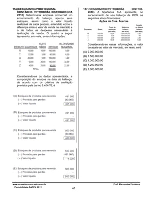 156 (CESGRANRIO/PROFISSIONAL
CONTÁBEIS PETROBRÁS DISTRIBUIDORA
2010) Determinada empresa comercial, no
encerramento do balanço, apurou seus
estoques, assim como o valor líquido
realizável de cada produto, entendido como a
diferença entre o valor de venda no mercado e
o de todas as despesas necessárias à
realização da venda. O quadro a seguir
representa, em reais, essas informações.

157 (CESGRANRIO/PETROBRÁS
DISTRIB.
2010) A Spartacus S.A. apresenta, no
encerramento de seu balanço de 2009, os
seguintes ativos financeiros:
Ações de Cias. Abertas

Considerando-se essas informações, o valor
do ajuste ao valor de mercado, em reais, será
(A) 2.000.000,00
(B) 1.500.000,00
(C) 1.300.000,00
(D) 1.200.000,00
(E) 1.000.000,00
Considerando-se os dados apresentados, a
composição do estoque na data do balanço,
de acordo com os critérios de avaliação
previstos pela Lei no 6.404/76, é

www.acasadoconcurseiro.com.br
Contabilidade BACEN 2012

Prof. Marcondes Fortaleza

67

 
