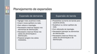 Planejamento de expansões
•Agregar mais usuários à rede.
•Inserir novos splitters na rede.
•Sem alterar a topologia.
•Necessário reservar espaço nos
elementos de distribuição.
•Necessário reservar fibras nos
cabos de alimentação e
distribuição.
•Possível sangria nos cabos
instalados.
•Possibilitar aumento de banda para
usuários ativos.
•Substituir ou retirar splitters da
rede.
•Com alteração da topologia.
•Necessário planejar os elementos
de distribuição.
•Necessário reservar fibras nos
cabos de alimentação e de
distribuição.
104
Expansão de demanda Expansão de banda
 