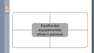 Escolha dos
equipamentos
ativos e passivos
131
 