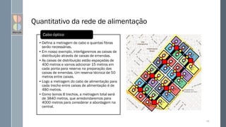 Quantitativo da rede de alimentação
• Defina a metragem de cabo e quantas fibras
serão necessárias.
• Em nosso exemplo, interligaremos as caixas de
distribuição através de caixas de emendas.
• As caixas de distribuição estão espaçadas de
400 metros e vamos adicionar 15 metros em
cada ponta para reserva na preparação das
caixas de emendas. Um reserva técnica de 50
metros entre caixas.
• Logo a metragem do cabo de alimentação para
cada trecho entre caixas de alimentação é de
480 metros.
• Como temos 8 trechos, a metragem total será
de 3840 metros, que arredondaremos para
4000 metros para considerar a abordagem na
central.
Cabo óptico
138
 