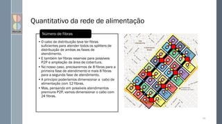 • O cabo de distribuição teve ter fibras
suficientes para atender todos os splitters de
distribuição de ambas as fases de
atendimento.
• E também ter fibras reservas para possíveis
P2P e ampliação da área de cobertura.
• No nosso caso, precisaremos de 8 fibras para a
primeira fase de atendimento e mais 8 fibras
para a segunda fase de atendimento.
• A princípio poderíamos dimensionar a cabo de
alimentação com 12 fibras.
• Mas, pensando em possíveis atendimentos
premiuns P2P, vamos dimensionar o cabo com
24 fibras.
Número de fibras
139
Quantitativo da rede de alimentação
 