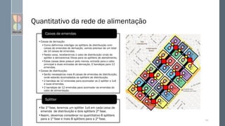 140
•Caixas de derivação:
•Como definimos interligar os splitters de distribuição com
caixas de emendas de derivação, vamos precisar de um total
de 14 caixas de emendas.
•Nesta caixa, receberemos o cabo de distribuição vindo do
splitter e derivaremos fibras para os splitters de atendimento.
•Estas caixas deve possuir pelo menos, entrada para o cabo
principal e duas entradas de derivação. E bandejas para 12
emendas.
•Caixas de distribuição:
•Serão necessários mais 8 caixas de emendas de distribuição,
onde estarão acomodados os splitters de distribuição.
•2 bandeja de 12 emendas para acomodar os 2 splitter s 1x4
e suas emendas.
•2 bandejas de 12 emendas para acomodar as emendas do
cabo de alimentação.
Caixas de emendas
•Na 1ª fase, teremos um splitter 1x4 em cada caixa de
emenda de distribuição e dois splitters 2ª fase.
•Assim, devemos considerar no quantitativo 8 splitters
para a 1ª fase e mais 8 splitters para a 2ª fase.
Splitter
Quantitativo da rede de alimentação
 