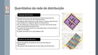 144
•Considerando uma caixa terminal por célula de atendimento;
teremos um consumo de 30 caixas terminais.
•Na segunda fase, podemos ou não utilizar a mesma caixa terminal
para instalarmos o segundo splitter de atendimento.
•Se não utilizarmos a mesma caixa, o consumo será de 60 caixas
para as duas fases de atendimento.
•As caixas terminais deverão ter capacidade para o cabo principal e
mais 8 ou 16 drops.
•E poder acomodar um ou dois splitters 1x8.
Caixas terminais
•Serão necessários 30 splitters 1x8 na primeira fase de
atendimento.
•60 splitters 1x8 considerando as duas fases de atendimento.
Splitters de atendimento
Quantitativo da rede de distribuição
 