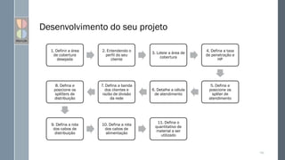 Desenvolvimento do seu projeto
1. Definir a área
de cobertura
desejada
2. Entendendo o
perfil do seu
cliente
3. Loteie a área de
cobertura
4. Defina a taxa
de penetração e
HP
5. Defina e
posicione os
spliter de
atendimento
6. Detalhe a célula
de atendimento
7. Defina a banda
dos clientes e
razão de divisão
da rede
8. Defina e
posicione os
splitters de
distribuição
9. Defina a rota
dos cabos de
distribuição
10. Defina a rota
dos cabos de
alimentação
11. Defina o
quantitativo de
material a ser
utilizado
152
 