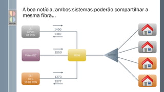 A boa notícia, ambos sistemas poderão compartilhar a
mesma fibra...
Vídeo OLT
OLT
G PON
GE PON
OLT
10 G
10 GE PON
1490
1310
1270
1577
1550
Splitter
WDM
 