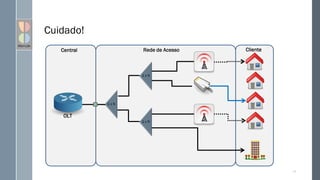 Cuidado!
17
Central Cliente
Rede de Acesso
1 x N
1 x N
1 x N
OLT
 