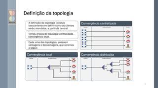 Definição da topologia
21
A definição da topologia consiste
basicamente em definir como os clientes
serão atendidos, a partir da central.
Temos 3 tipos de topologia: centralizada ,
convergência local .
Cada uma das topologias, possuem
vantagens e desvantagens, que veremos
a seguir.
Convergência distribuída
Convergência local
Convergência centralizada
 