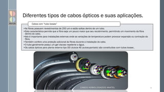 Diferentes tipos de cabos ópticos e suas aplicações.
•As fibras possuem revestimentos de 250 um e estão soltas dentro de um tubo.
•Esta característica permite que a fibra seja um pouco maior que seu recobrimento, permitindo um movimento da fibra
dentro do cabo.
•Isto é importante para instalações externas onde as variações de temperatura podem provocar expansão ou contração da
fibra.
•Também confere uma proteção adicional às fibras durante a instalação do cabo.
•O tubo geralmente possui um gel viscoso repelente a água.
•Os cabos ópticos para planta externa tipo DD (duto)e AS (autosuportado) são constituídos com tubos looses .
Cabos com “tubo looses”
34
 