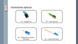 Conectores ópticos
ST – Straight Tip FC – Fiber Channel
SC – Subscriber ou Square
Connector LC – Lucent Connector
45
 