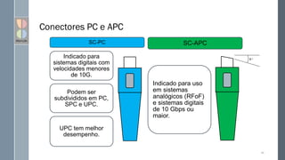 Conectores PC e APC
46
SC-PC
Indicado para
sistemas digitais com
velocidades menores
de 10G.
Podem ser
subdivididos em PC,
SPC e UPC.
UPC tem melhor
desempenho.
SC-APC
Indicado para uso
em sistemas
analógicos (RFoF)
e sistemas digitais
de 10 Gbps ou
maior.
8 o
 