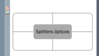 Splitters ópticos
56
 