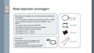 Rede espinada: ancoragem
79
Para fazer a ancoragem de uma rede espinada precisamos
do seguinte:
•01 x Abraçadeira ajustável para poste (Cód. BAP3 + PBAP)
•01 x Armação press-bow vertical (Cód. APB05 + Cód.
ISP72)
•01 x Alça pré-formada (Cód. APF316)
•Cordoalha. Existem vários tipos de cordoalha.
Para CATV, são utilizadas dois modelos:
•Cordoalhas 3/16” = 4,8mm;
•Cordoalhas 1/14” = 6,3mm;
IMPORTANTE:
Recomenda-se que nas ancoragens, sejam
utilizados 02 abraçadeiras tipo BAP ou 01
abraçadeira tipo BRP.
As BRP’s são produzidas com chapa mais grossa,
proporcionando muito mais segurança à rede.
Cód. BAP3
Cód. PBAP
Cód. APB05
Cód. ISP72
Cód. APF316
 