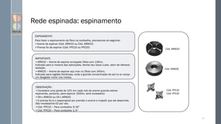 Rede espinada: espinamento
81
ESPINAMENTO
Para fazer o espinamento da fibra na cordoalha, precisamos do seguinte:
•Arame de espinar (Cód. ARM10 ou Cód. ARM20)
•Prensa fio de espinar (Cód. PFE10 ou PFE20)
IMPORTANTE
•ARM10 – Arame de espinar encapado (Rolo com 130m).
Indicado para a maioria das aplicações, devido seu baixo custo, alem de oferecer
isolação.
•ARM20 – Arame de espinar aço inox nú (Rolo com 340m).
Indicado para regiões litorâneas, onde a grande concentração de sal no ar causa
um desgaste maior nos metais.
OBSERVAÇÃO:
•Considere uma perda de 10% em cada rolo de arame quando estiver
espinando, portanto, para espinar 1000m, será necessário:
•09 x ARM10 ou 04 x ARM20
•O prensa fio é o responsável por prender o arame e impedir que ele desenrole.
São necessários 02 por vão.
•Cód. PFE10 – Para cordoalha 3/16”
•Cód. PFE20 – Para cordoalha 1/4“
Cód. ARM10
Cód. ARM20
Cód. PFE10
Cód. PFE20
 