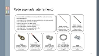 Rede espinada: aterramento
83
É recomendado fazer 03 aterramentos por Km. Para cada aterramento,
utiliza-se o seguinte:
• 01 x Cód. HTC10 – Haste de aterramento 5/8 x 2,4m BC (Baixa camada)
• 01 x Cód. CHA10 – Conector para haste
• 03m x Cód. FRV10 – Fio rigido 10mm
• 01 x Cód. CSB25 – Conector split bolt 25mm
• 02 x Cód. CPM24 – Calha de madeira
• 01 x Cód. FAI25 – Fita de aço 3/4 x 0,5 x 25m
• 06 x Cód. FAD10 – Fecho dentado 3/4
CHA10
Conector para haste –
Usado para conectar a
haste de aterramento
ao fio rígido.
FVR10
Fio rígido 10mm - É o
cabo que sobe pelo
poste até a cordoalha,
levando a sobrecarga de
energia para o chão
CSB25
Conector split bolt
25mm – Usado para
conectar o fio rígido na
cordoalha.
FAI25
FAI25 – Fita de aço 3/4 x
0,5 x 25m – Usada para
cintar a calha de madeira
no poste, protegendo o
fio rígido.
FAD10
Fecho dentado 3/4 –
Usado para prender fita
de aço.
HTC10 – Haste de
aterramento 5/8 x 2,4m
BC (Baixa camada) - Fica
enterrada no chão.
CPM24 – Calha de
madeira – Usada para
proteger o fio rígido ao
longo do poste,
impedindo acidentes.
 