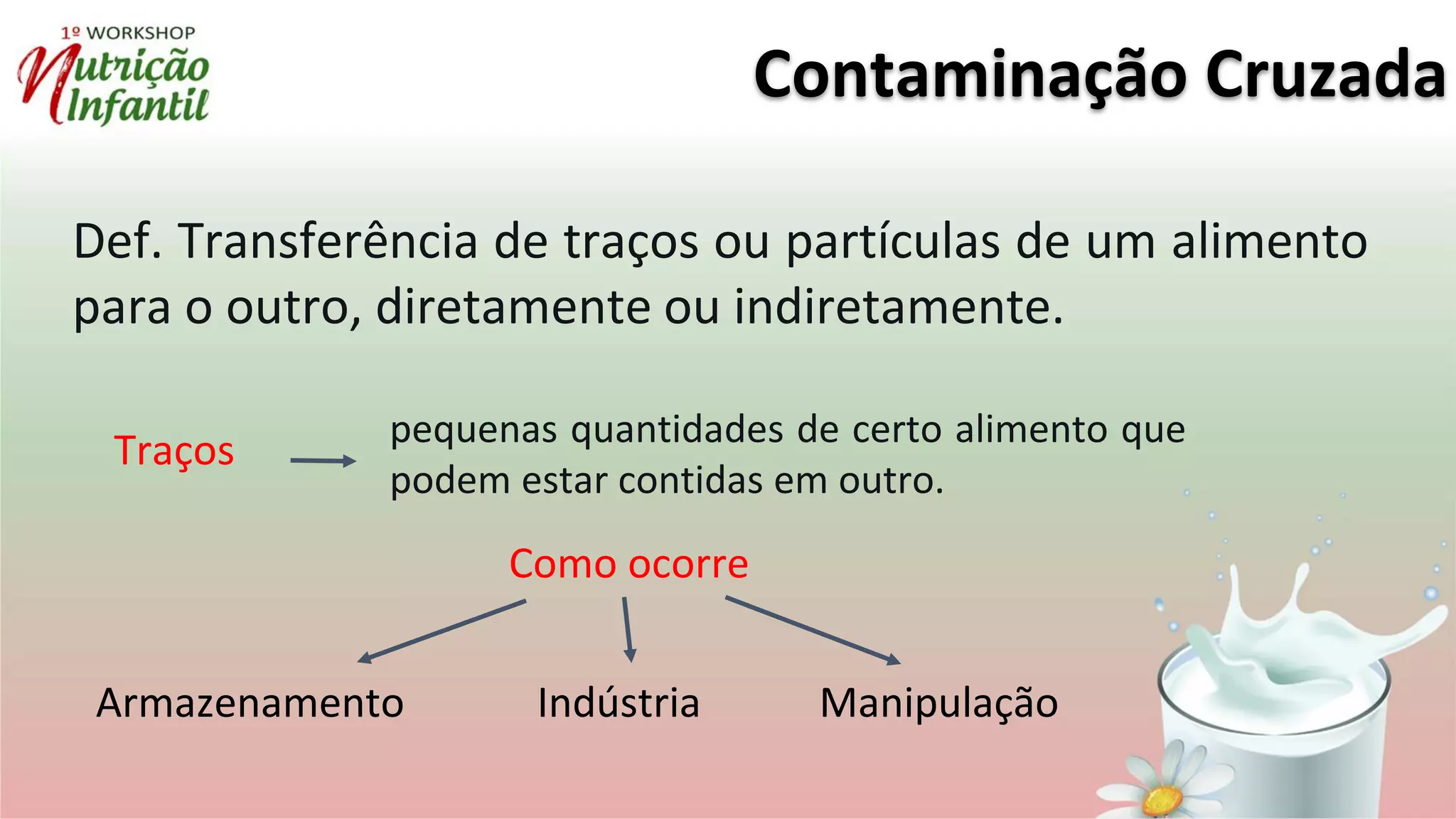 Contaminação Cruzada
Def. Transferência de traços ou partículas de um alimento
para o outro, diretamente ou indiretamente.
Traços pequenas quantidades de certo alimento que
podem estar contidas em outro.
Como ocorre
Armazenamento Indústria Manipulação
 