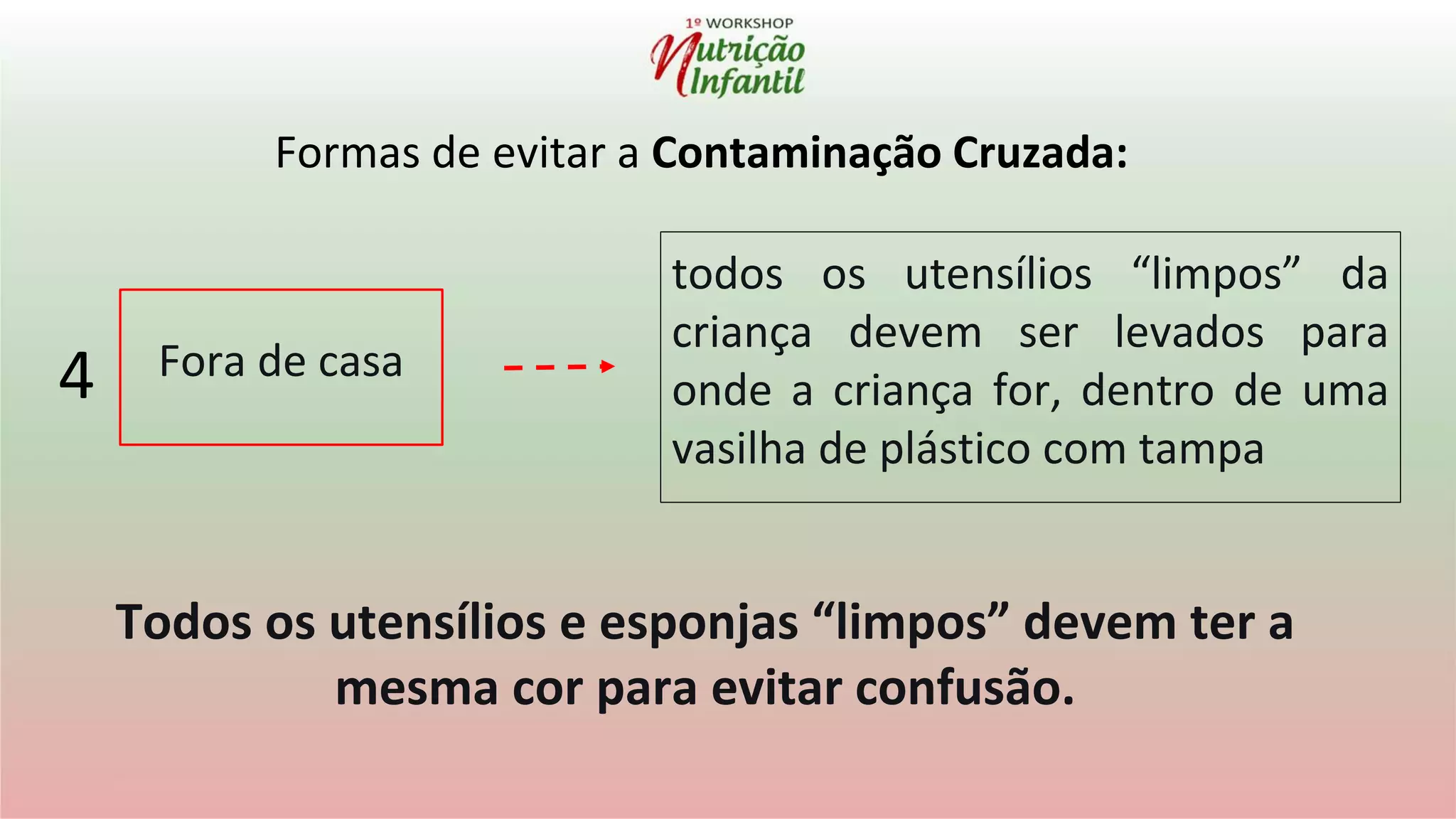 Formas de evitar a Contaminação Cruzada:
Fora de casa4
todos os utensílios “limpos” da
criança devem ser levados para
onde a criança for, dentro de uma
vasilha de plástico com tampa
Todos os utensílios e esponjas “limpos” devem ter a
mesma cor para evitar confusão.
 
