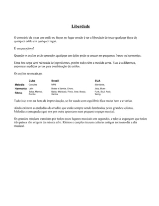 Liberdade

O contrário de tocar um estilo ou frases no lugar errado é ter a liberdade de tocar qualquer frase de
qualquer estilo em qualquer lugar.

É um paradoxo!

Quando os estilos estão apurados qualquer um deles pode se cruzar em pequenas frases ou harmonias.

Uma boa sopa vem recheada de ingredientes, porém todos têm a medida certa. Essa é a diferença,
encontrar medidas certas para combinação de estilos.

Os estilos se encaixam

            Cuba              Brasil                                 EUA
Melodia  Canções              MPB                                    Standards,
Harmonia Latin                Bossa e Samba, Choro,                  Jazz, Blues
            Salsa, Mambo,     Baião, Maracatu, Frevo, Xote, Bossa,   Funk, Soul, Rock,
Ritmo       Rumba             Samba                                  Swing,


Tudo isso vem na hora da improvisação, se for usado com equilíbrio fica muito bom e criativo.

Ainda existem as melodias do erudito que estão sempre sendo lembradas pelos grandes solistas.
Melodias consagradas que vez por outra aparecem num pequeno espaço musical.

Os grandes músicos transitam por todos esses lugares musicais em segundos, e não se esqueçam que todos
três países têm origem da música afro. Ritmos e canções trazem culturas antigas ao nosso dia a dia
musical.
 