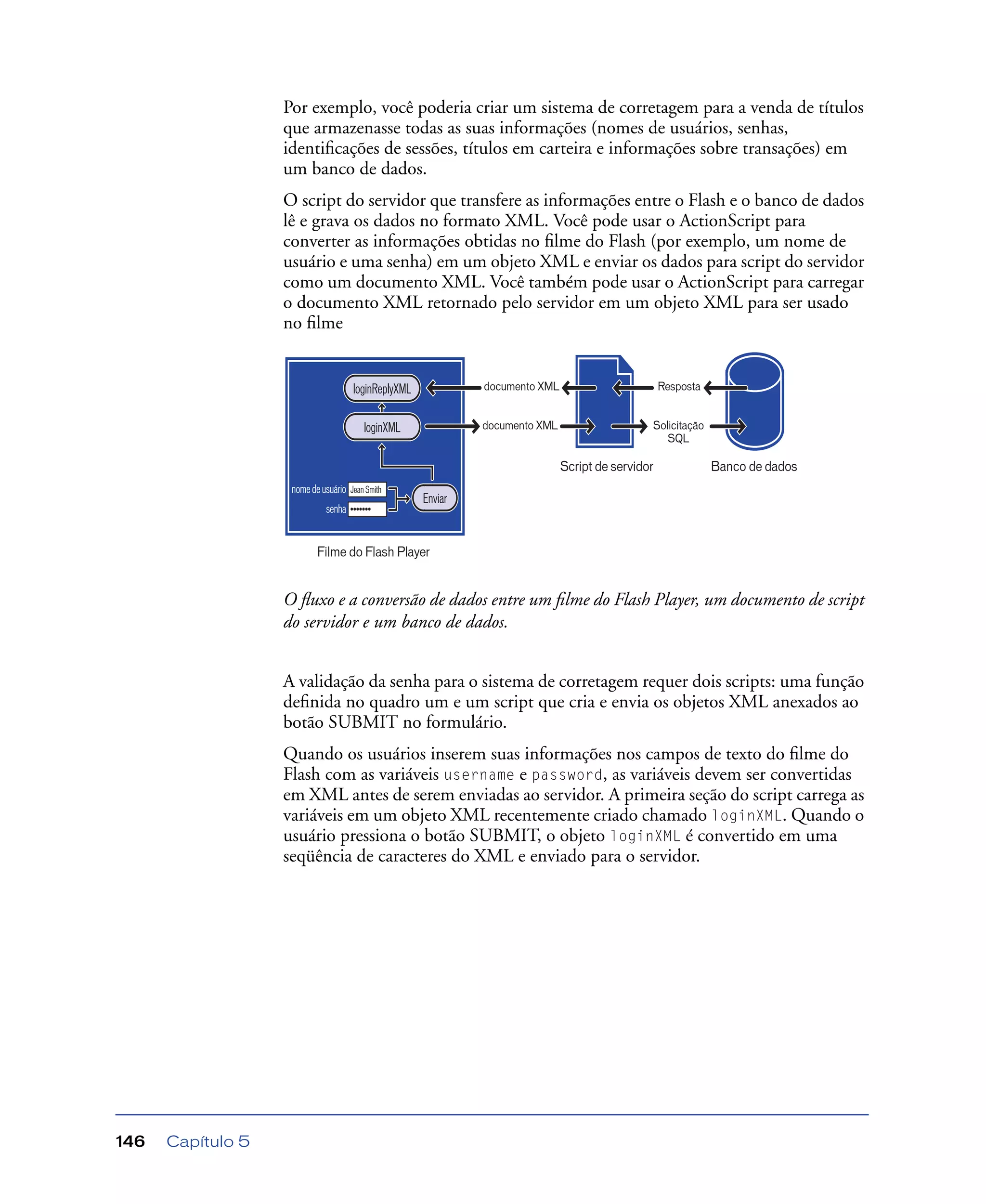Capítulo 5146
Por exemplo, você poderia criar um sistema de corretagem para a venda de títulos
que armazenasse todas as suas informações (nomes de usuários, senhas,
identiﬁcações de sessões, títulos em carteira e informações sobre transações) em
um banco de dados.
O script do servidor que transfere as informações entre o Flash e o banco de dados
lê e grava os dados no formato XML. Você pode usar o ActionScript para
converter as informações obtidas no ﬁlme do Flash (por exemplo, um nome de
usuário e uma senha) em um objeto XML e enviar os dados para script do servidor
como um documento XML. Você também pode usar o ActionScript para carregar
o documento XML retornado pelo servidor em um objeto XML para ser usado
no ﬁlme
O ﬂuxo e a conversão de dados entre um ﬁlme do Flash Player, um documento de script
do servidor e um banco de dados.
A validação da senha para o sistema de corretagem requer dois scripts: uma função
deﬁnida no quadro um e um script que cria e envia os objetos XML anexados ao
botão SUBMIT no formulário.
Quando os usuários inserem suas informações nos campos de texto do ﬁlme do
Flash com as variáveis username e password, as variáveis devem ser convertidas
em XML antes de serem enviadas ao servidor. A primeira seção do script carrega as
variáveis em um objeto XML recentemente criado chamado loginXML. Quando o
usuário pressiona o botão SUBMIT, o objeto loginXML é convertido em uma
seqüência de caracteres do XML e enviado para o servidor.
nome de usuário
 
