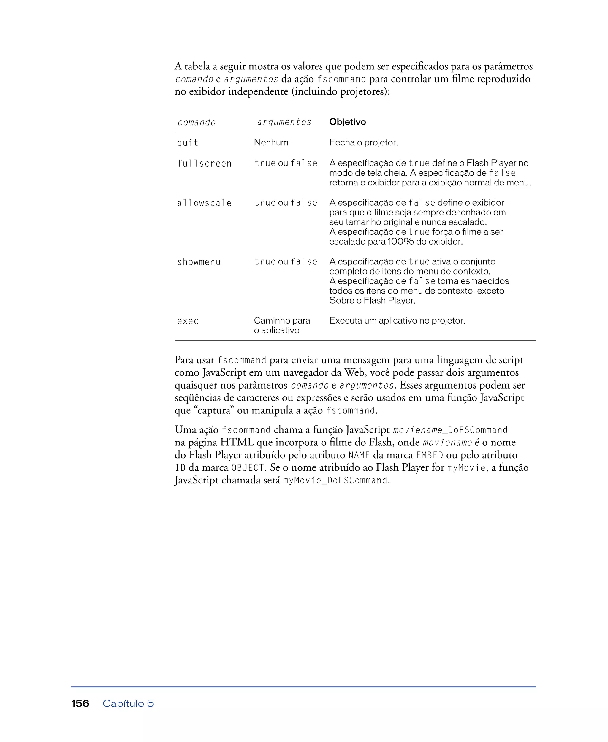 Capítulo 5156
A tabela a seguir mostra os valores que podem ser especiﬁcados para os parâmetros
comando e argumentos da ação fscommand para controlar um ﬁlme reproduzido
no exibidor independente (incluindo projetores):
Para usar fscommand para enviar uma mensagem para uma linguagem de script
como JavaScript em um navegador da Web, você pode passar dois argumentos
quaisquer nos parâmetros comando e argumentos. Esses argumentos podem ser
seqüências de caracteres ou expressões e serão usados em uma função JavaScript
que “captura” ou manipula a ação fscommand.
Uma ação fscommand chama a função JavaScript moviename_DoFSCommand
na página HTML que incorpora o ﬁlme do Flash, onde moviename é o nome
do Flash Player atribuído pelo atributo NAME da marca EMBED ou pelo atributo
ID da marca OBJECT. Se o nome atribuído ao Flash Player for myMovie, a função
JavaScript chamada será myMovie_DoFSCommand.
comando argumentos Objetivo
quit Nenhum Fecha o projetor.
fullscreen true ou false A especificação de true define o Flash Player no
modo de tela cheia. A especificação de false
retorna o exibidor para a exibição normal de menu.
allowscale true ou false A especificação de false define o exibidor
para que o filme seja sempre desenhado em
seu tamanho original e nunca escalado.
A especificação de true força o filme a ser
escalado para 100% do exibidor.
showmenu true ou false A especificação de true ativa o conjunto
completo de itens do menu de contexto.
A especificação de false torna esmaecidos
todos os itens do menu de contexto, exceto
Sobre o Flash Player.
exec Caminho para
o aplicativo
Executa um aplicativo no projetor.
 