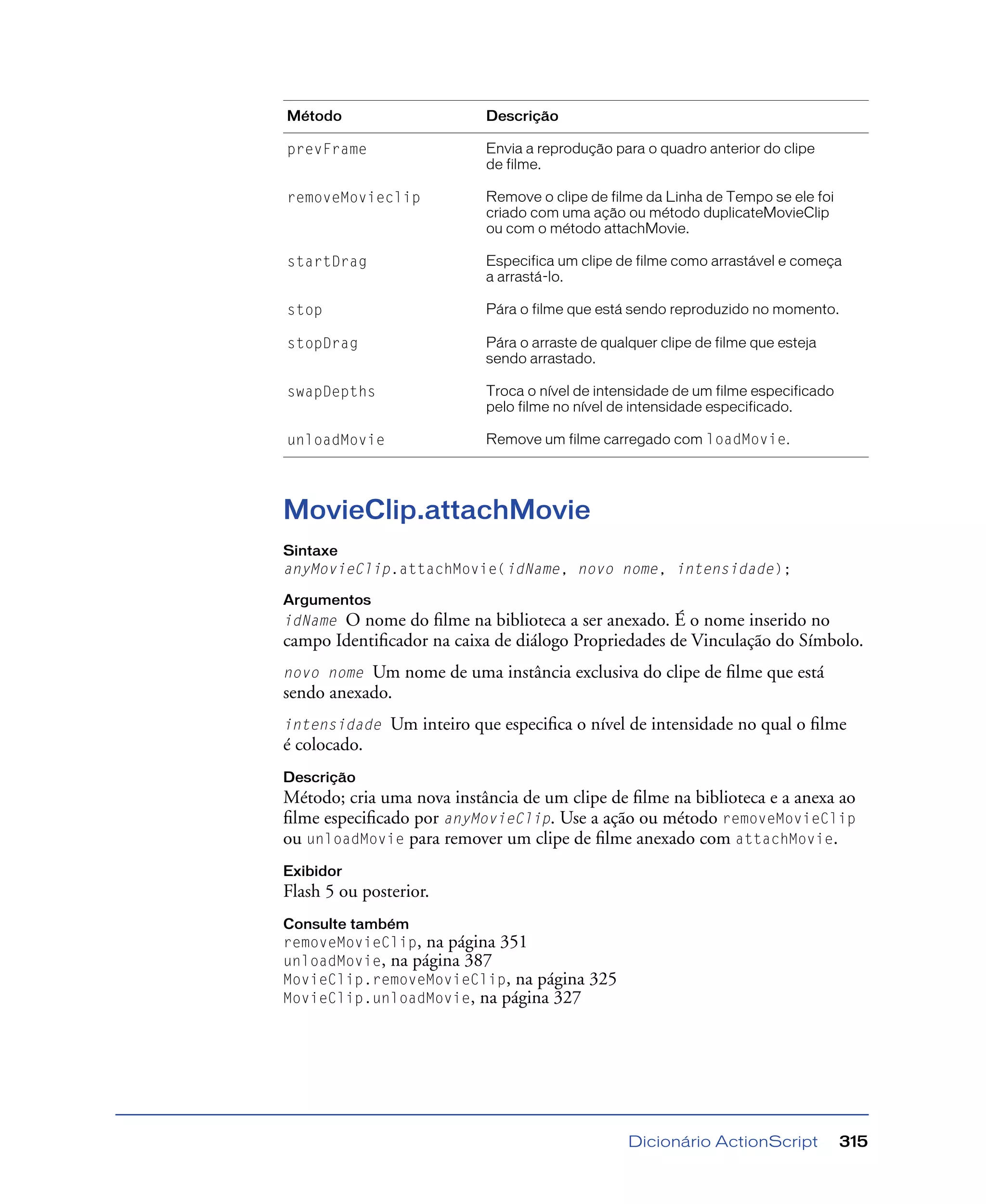 Dicionário ActionScript 315
MovieClip.attachMovie
Sintaxe
anyMovieClip.attachMovie(idName, novo nome, intensidade);
Argumentos
idName O nome do ﬁlme na biblioteca a ser anexado. É o nome inserido no
campo Identiﬁcador na caixa de diálogo Propriedades de Vinculação do Símbolo.
novo nome Um nome de uma instância exclusiva do clipe de ﬁlme que está
sendo anexado.
intensidade Um inteiro que especiﬁca o nível de intensidade no qual o ﬁlme
é colocado.
Descrição
Método; cria uma nova instância de um clipe de ﬁlme na biblioteca e a anexa ao
ﬁlme especiﬁcado por anyMovieClip. Use a ação ou método removeMovieClip
ou unloadMovie para remover um clipe de ﬁlme anexado com attachMovie.
Exibidor
Flash 5 ou posterior.
Consulte também
removeMovieClip, na página 351
unloadMovie, na página 387
MovieClip.removeMovieClip, na página 325
MovieClip.unloadMovie, na página 327
prevFrame Envia a reprodução para o quadro anterior do clipe
de filme.
removeMovieclip Remove o clipe de filme da Linha de Tempo se ele foi
criado com uma ação ou método duplicateMovieClip
ou com o método attachMovie.
startDrag Especifica um clipe de filme como arrastável e começa
a arrastá-lo.
stop Pára o filme que está sendo reproduzido no momento.
stopDrag Pára o arraste de qualquer clipe de filme que esteja
sendo arrastado.
swapDepths Troca o nível de intensidade de um filme especificado
pelo filme no nível de intensidade especificado.
unloadMovie Remove um filme carregado com loadMovie.
Método Descrição
 