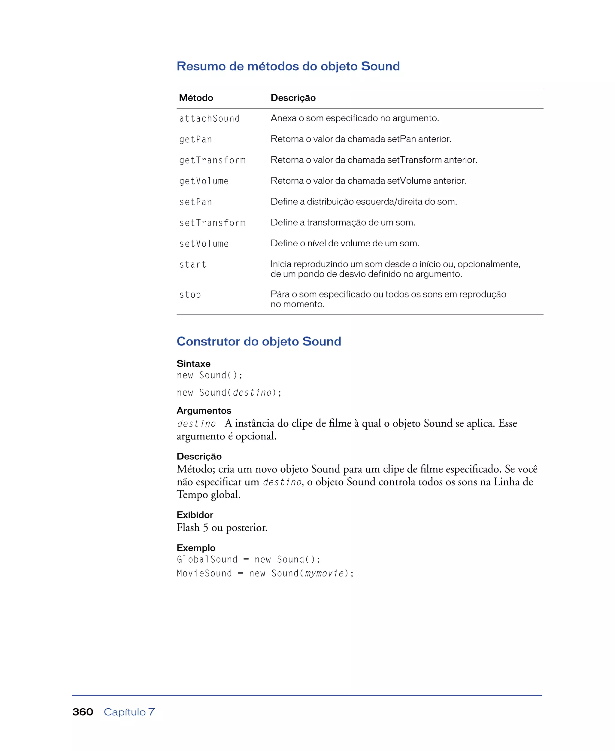 Capítulo 7360
Resumo de métodos do objeto Sound
Construtor do objeto Sound
Sintaxe
new Sound();
new Sound(destino);
Argumentos
destino A instância do clipe de ﬁlme à qual o objeto Sound se aplica. Esse
argumento é opcional.
Descrição
Método; cria um novo objeto Sound para um clipe de ﬁlme especiﬁcado. Se você
não especiﬁcar um destino, o objeto Sound controla todos os sons na Linha de
Tempo global.
Exibidor
Flash 5 ou posterior.
Exemplo
GlobalSound = new Sound();
MovieSound = new Sound(mymovie);
Método Descrição
attachSound Anexa o som especificado no argumento.
getPan Retorna o valor da chamada setPan anterior.
getTransform Retorna o valor da chamada setTransform anterior.
getVolume Retorna o valor da chamada setVolume anterior.
setPan Define a distribuição esquerda/direita do som.
setTransform Define a transformação de um som.
setVolume Define o nível de volume de um som.
start Inicia reproduzindo um som desde o início ou, opcionalmente,
de um pondo de desvio definido no argumento.
stop Pára o som especificado ou todos os sons em reprodução
no momento.
 