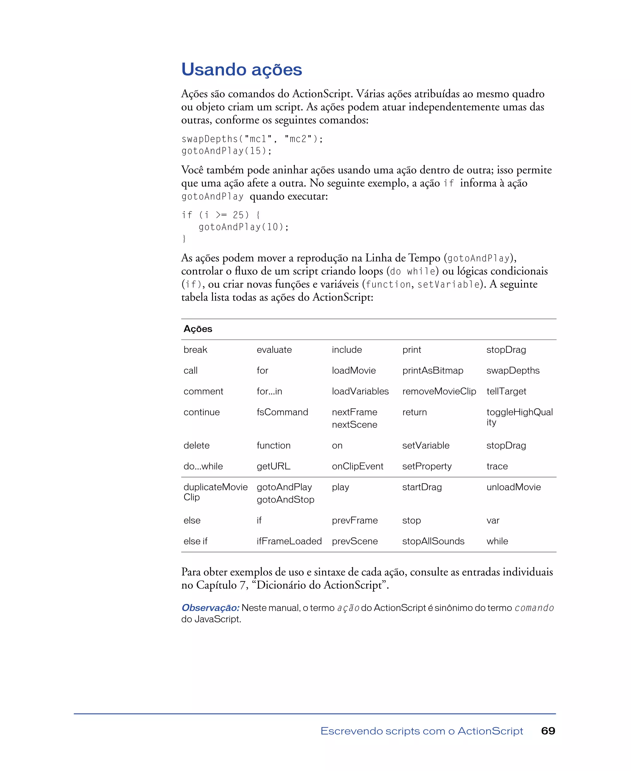 Escrevendo scripts com o ActionScript 69
Usando ações
Ações são comandos do ActionScript. Várias ações atribuídas ao mesmo quadro
ou objeto criam um script. As ações podem atuar independentemente umas das
outras, conforme os seguintes comandos:
swapDepths("mc1", "mc2");
gotoAndPlay(15);
Você também pode aninhar ações usando uma ação dentro de outra; isso permite
que uma ação afete a outra. No seguinte exemplo, a ação if informa à ação
gotoAndPlay quando executar:
if (i >= 25) {
gotoAndPlay(10);
}
As ações podem mover a reprodução na Linha de Tempo (gotoAndPlay),
controlar o ﬂuxo de um script criando loops (do while) ou lógicas condicionais
(if), ou criar novas funções e variáveis (function, setVariable). A seguinte
tabela lista todas as ações do ActionScript:
Para obter exemplos de uso e sintaxe de cada ação, consulte as entradas individuais
no Capítulo 7, “Dicionário do ActionScript”.
Observação: Neste manual, o termo ação do ActionScript é sinônimo do termo comando
do JavaScript.
Ações
break evaluate include print stopDrag
call for loadMovie printAsBitmap swapDepths
comment for...in loadVariables removeMovieClip tellTarget
continue fsCommand nextFrame
nextScene
return toggleHighQual
ity
delete function on setVariable stopDrag
do...while getURL onClipEvent setProperty trace
duplicateMovie
Clip
gotoAndPlay
gotoAndStop
play startDrag unloadMovie
else if prevFrame stop var
else if ifFrameLoaded prevScene stopAllSounds while
 