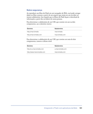 Integrando o Flash com aplicativos da Web 141
Sobre segurança
Ao reproduzir um ﬁlme do Flash em um navegador da Web, você pode carregar
dados no ﬁlme somente a partir de um arquivo que esteja em um servidor no
mesmo subdomínio. Isso impede que os ﬁlmes do Flash façam o download de
informações a partir dos servidores de outras pessoas.
Para determinar o subdomínio de um URL que consiste em um ou dois
componentes, use o domínio inteiro:
Para determinar o subdomínio de um URL que consiste em mais de dois
componentes, remova o último nível:
Domínio Subdomínio
http://macromedia macromedia
http://macromedia.com macromedia.com
Domínio Subdomínio
http://x.y.macromedia.com y.macromedia.com
http://www.macromedia.com macromedia.com
 