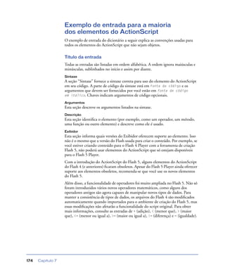 Capítulo 7174
Exemplo de entrada para a maioria
dos elementos do ActionScript
O exemplo de entrada do dicionário a seguir explica as convenções usadas para
todos os elementos do ActionScript que não sejam objetos.
Título da entrada
Todas as entradas são listadas em ordem alfabética. A ordem ignora maiúsculas e
minúsculas, sublinhados no início e assim por diante.
Sintaxe
A seção “Sintaxe” fornece a sintaxe correta para uso do elemento do ActionScript
em seu código. A parte de código da sintaxe está em fonte de código e os
argumentos que devem ser fornecidos por você estão em fonte de código
em itálico. Chaves indicam argumentos de código opcionais.
Argumentos
Esta seção descreve os argumentos listados na sintaxe.
Descrição
Esta seção identiﬁca o elemento (por exemplo, como um operador, um método,
uma função ou outro elemento) e descreve como ele é usado.
Exibidor
Esta seção informa quais versões do Exibidor oferecem suporte ao elemento. Isso
não é o mesmo que a versão do Flash usada para criar o conteúdo. Por exemplo, se
você estiver criando conteúdo para o Flash 4 Player com a ferramenta de criação
Flash 5, não poderá usar elementos do ActionScript que só estejam disponíveis
para o Flash 5 Player.
Com a introdução do ActionScript do Flash 5, alguns elementos do ActionScript
do Flash 4 (e anteriores) ﬁcaram obsoletos. Apesar do Flash 5 Player ainda oferecer
suporte aos elementos obsoletos, recomenda-se que você use os novos elementos
do Flash 5.
Além disso, a funcionalidade de operadores foi muito ampliada no Flash 5. Não só
foram introduzidos vários novos operadores matemáticos, como alguns dos
operadores antigos são agora capazes de manipular novos tipos de dados. Para
manter a consistência de tipos de dados, os arquivos do Flash 4 são modiﬁcados
automaticamente quando importados para o ambiente de criação do Flash 5, mas
essas modiﬁcações não afetarão a funcionalidade do script original. Para obter
mais informações, consulte as entradas de + (adição), < (menor que), > (maior
que), <= (menor ou igual a), >= (maior ou igual a), != (diferença) e = (igualdade).
 